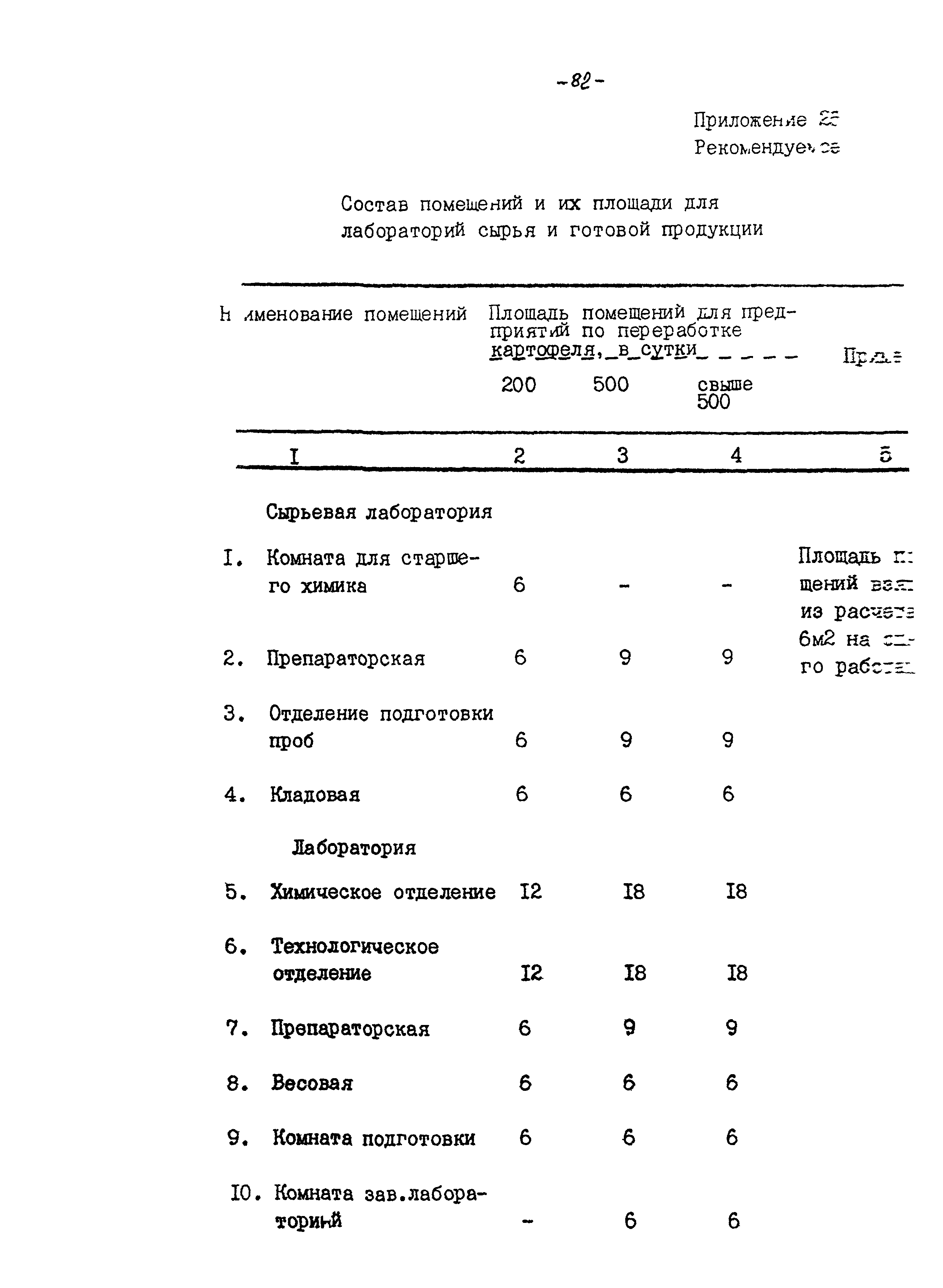 ВНТП 04-94к