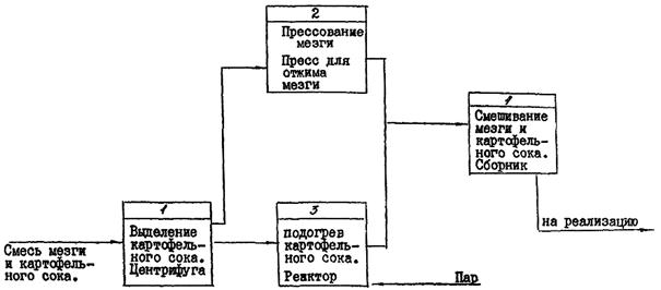 Описание: Untitled-1