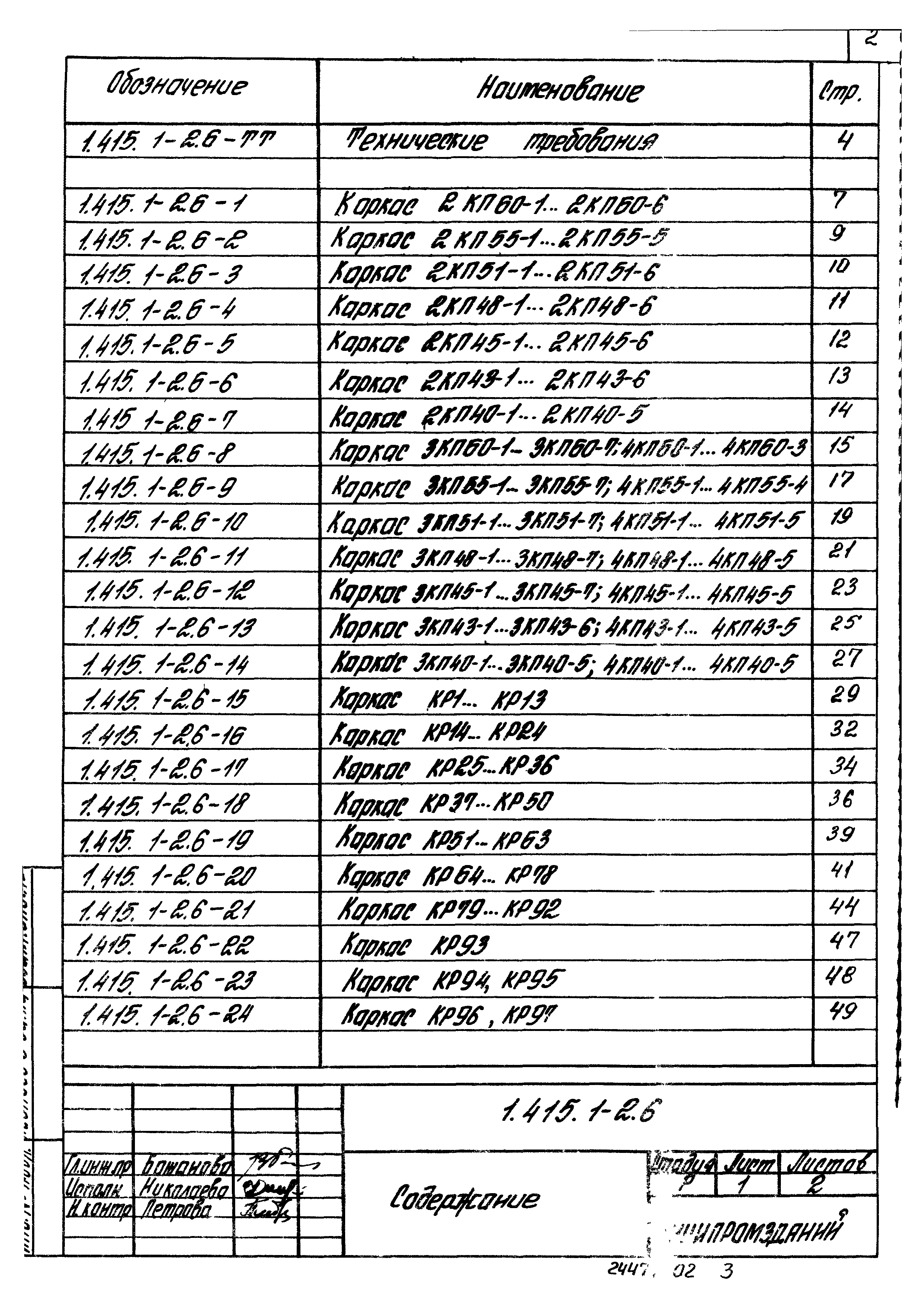 Серия 1.415.1-2