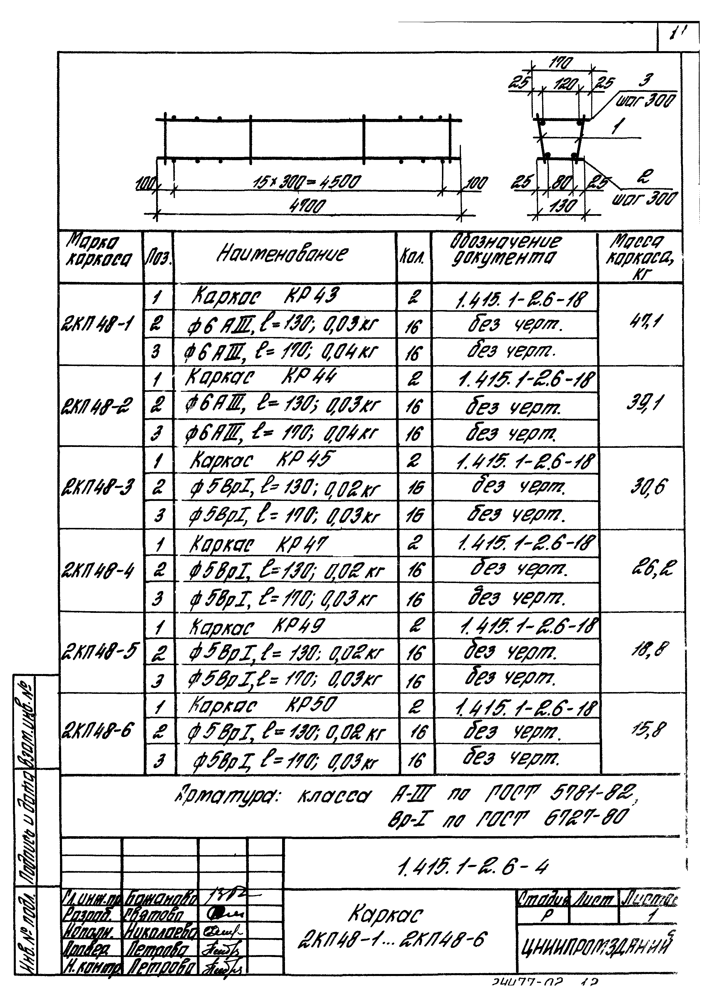 Серия 1.415.1-2