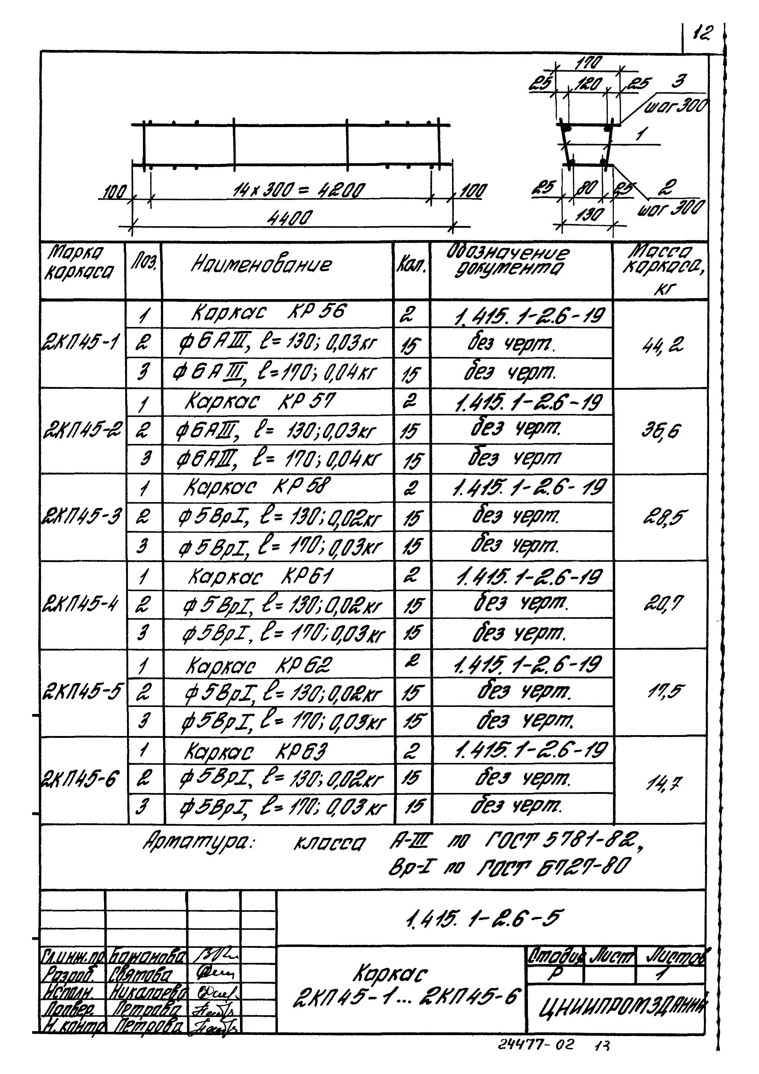 Серия 1.415.1-2