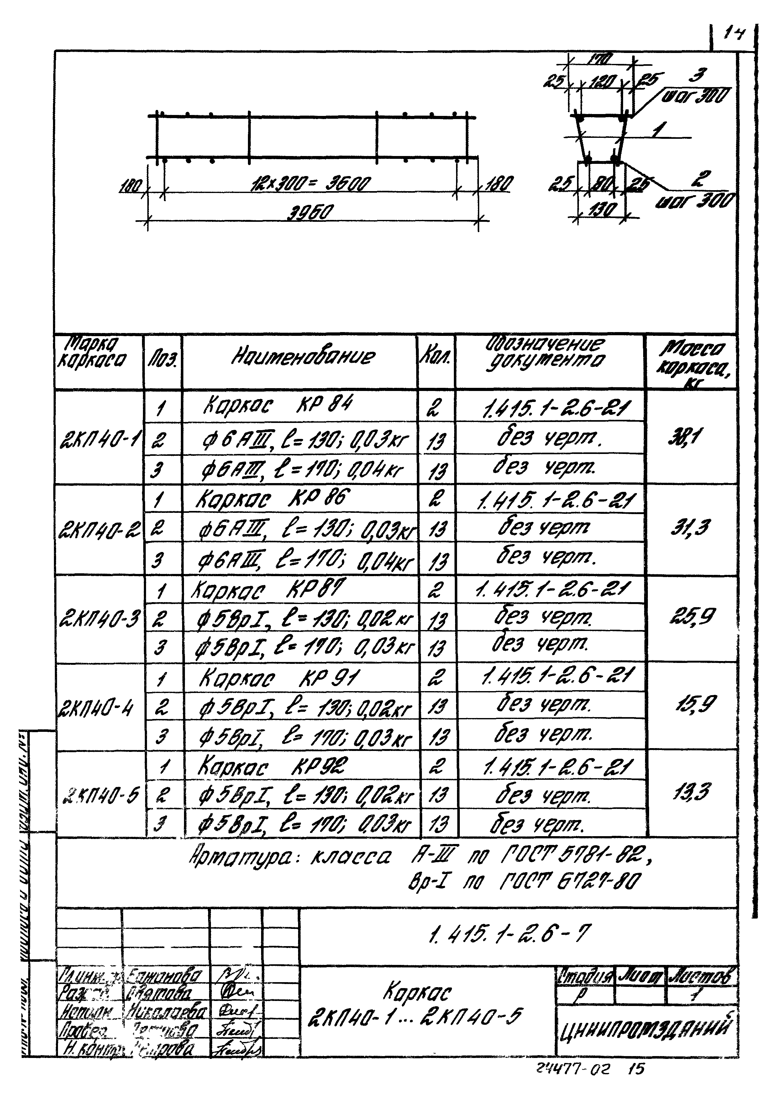 Серия 1.415.1-2