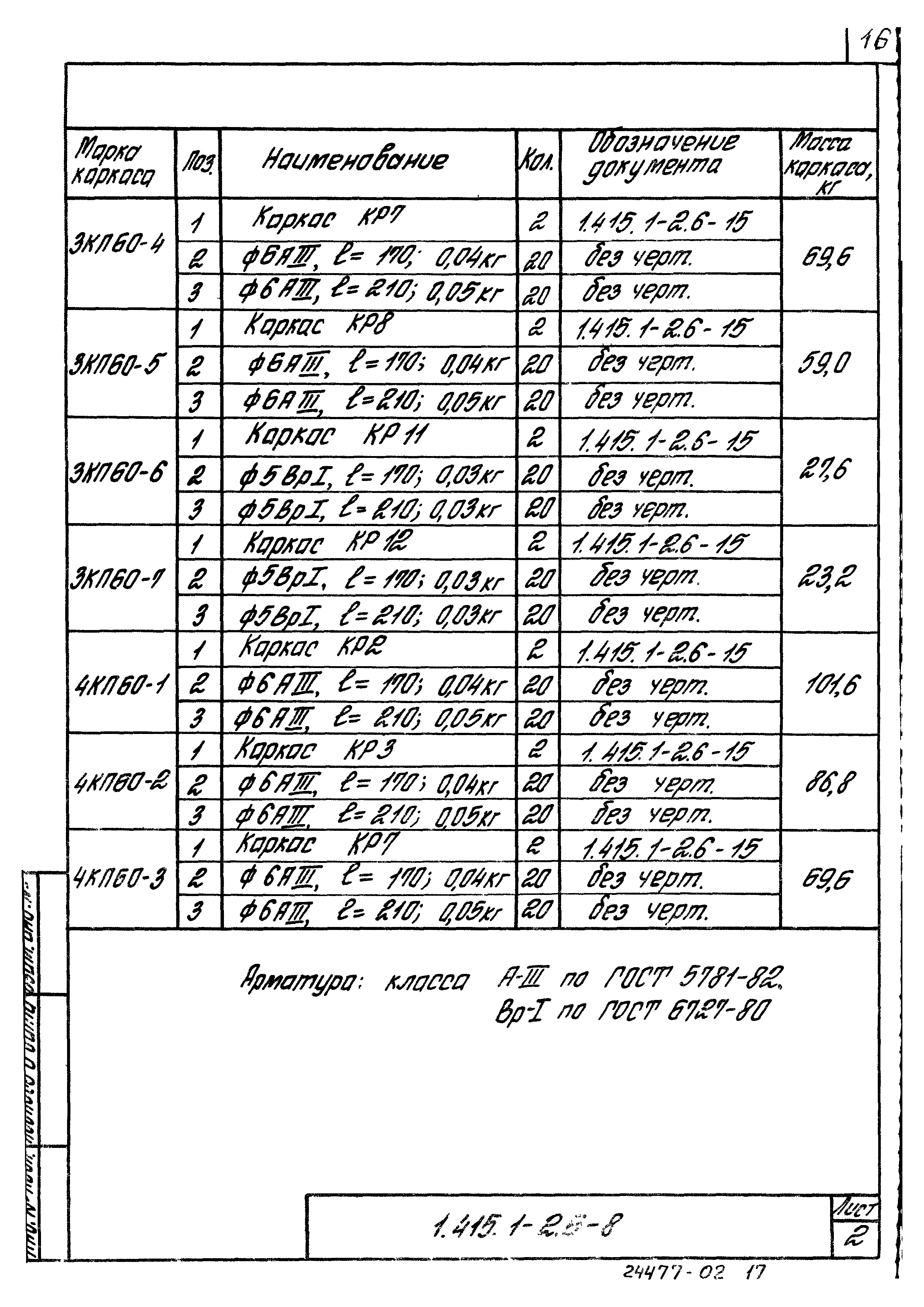 Серия 1.415.1-2