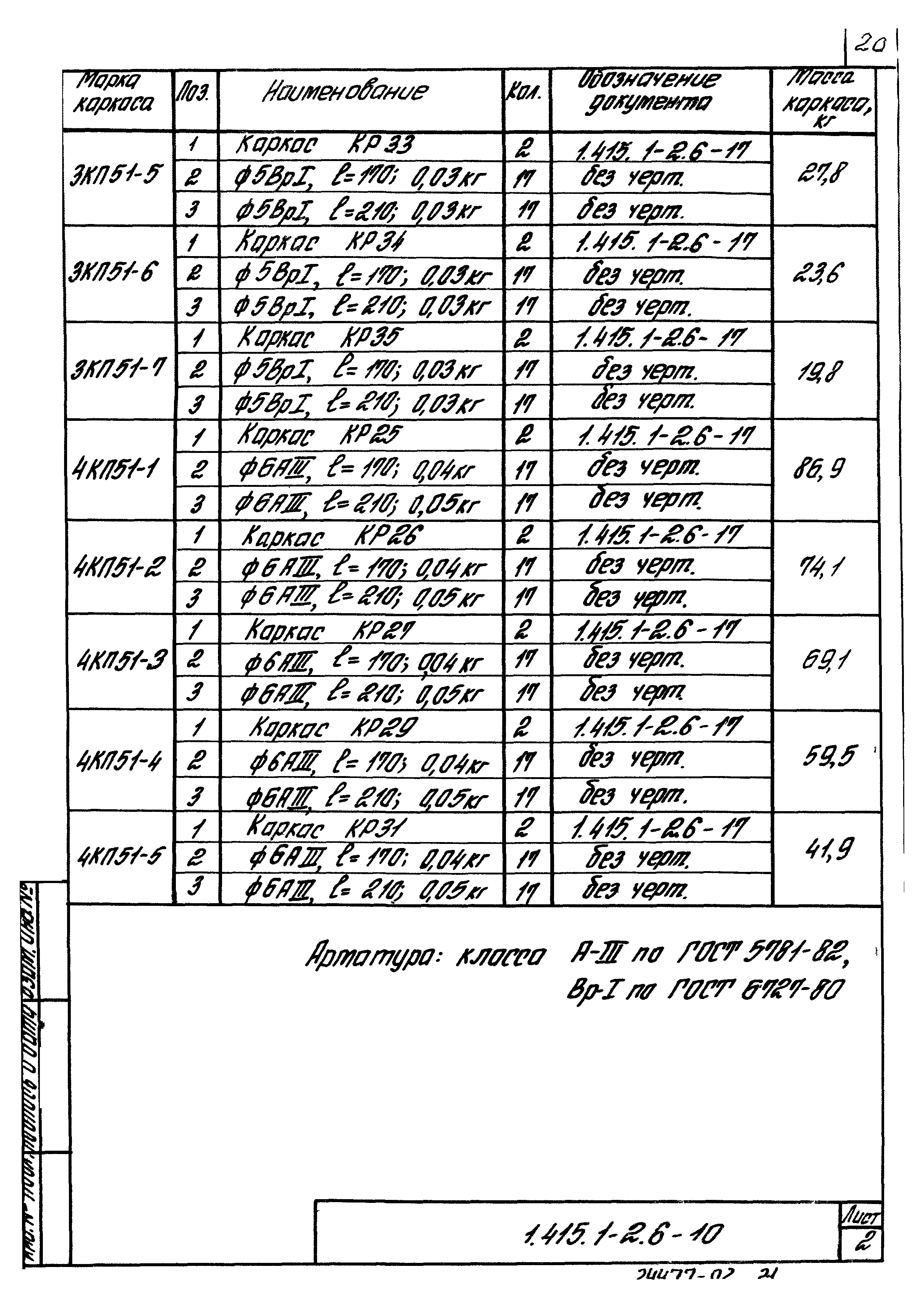 Серия 1.415.1-2