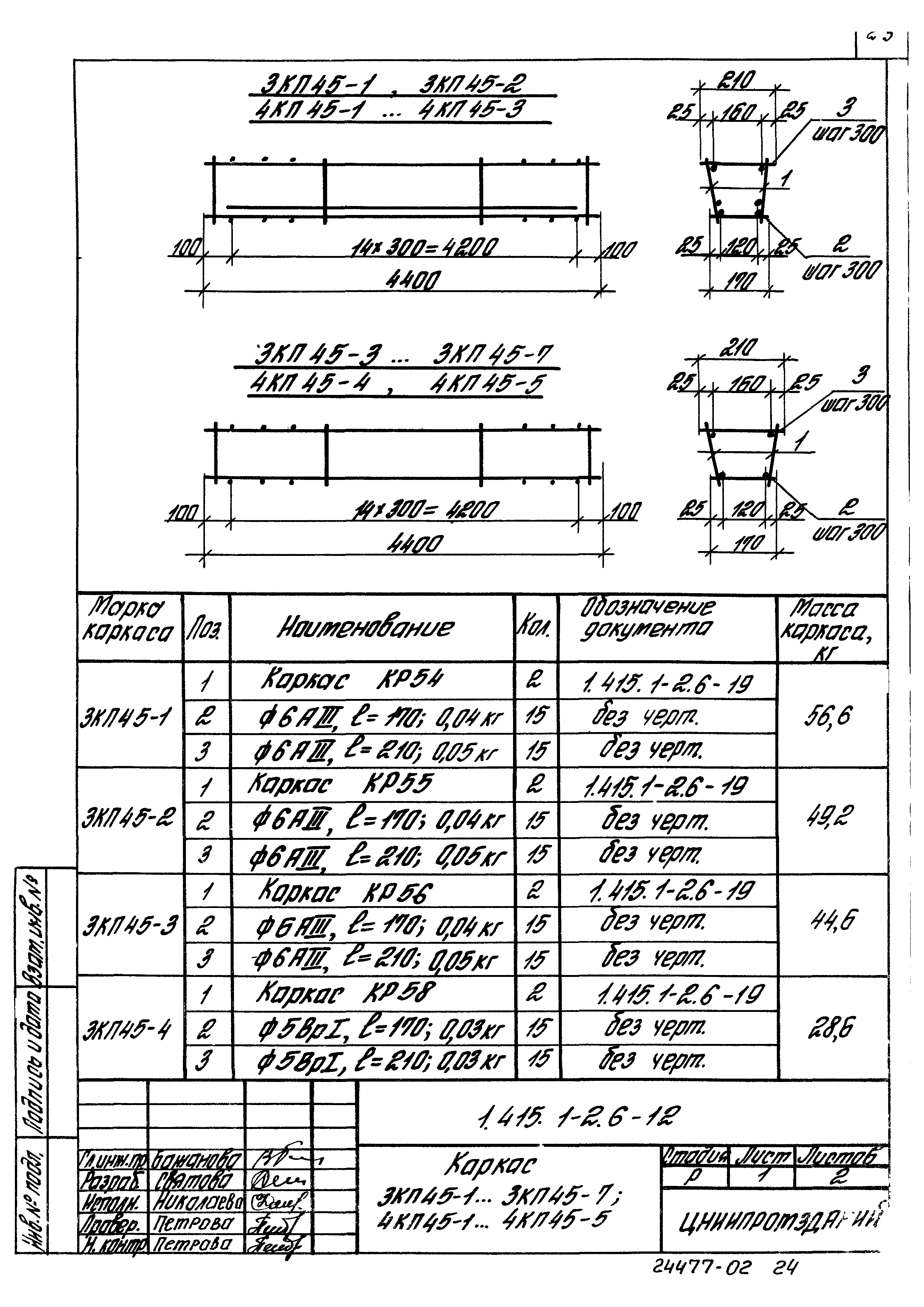 Серия 1.415.1-2