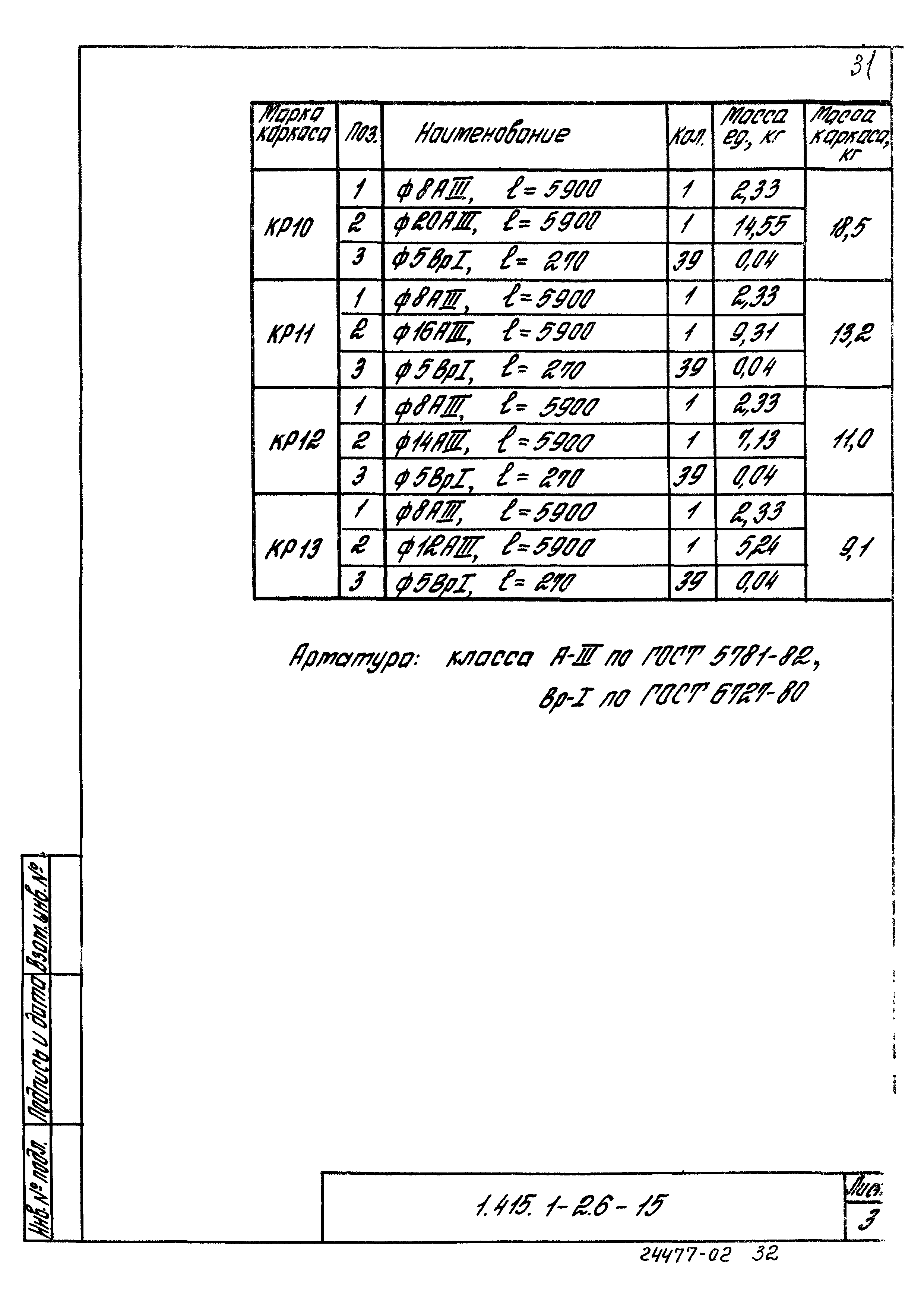 Серия 1.415.1-2