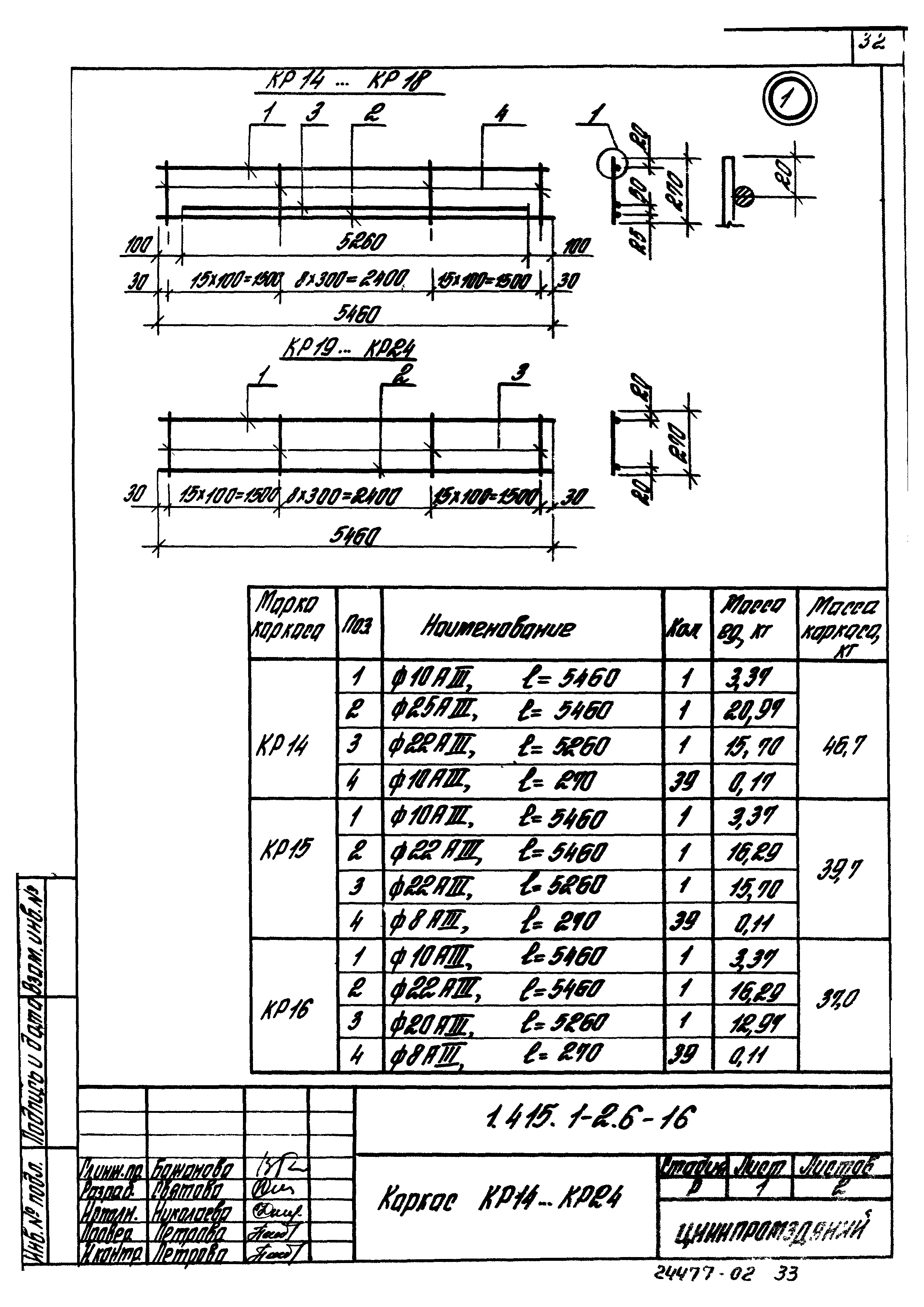 Серия 1.415.1-2