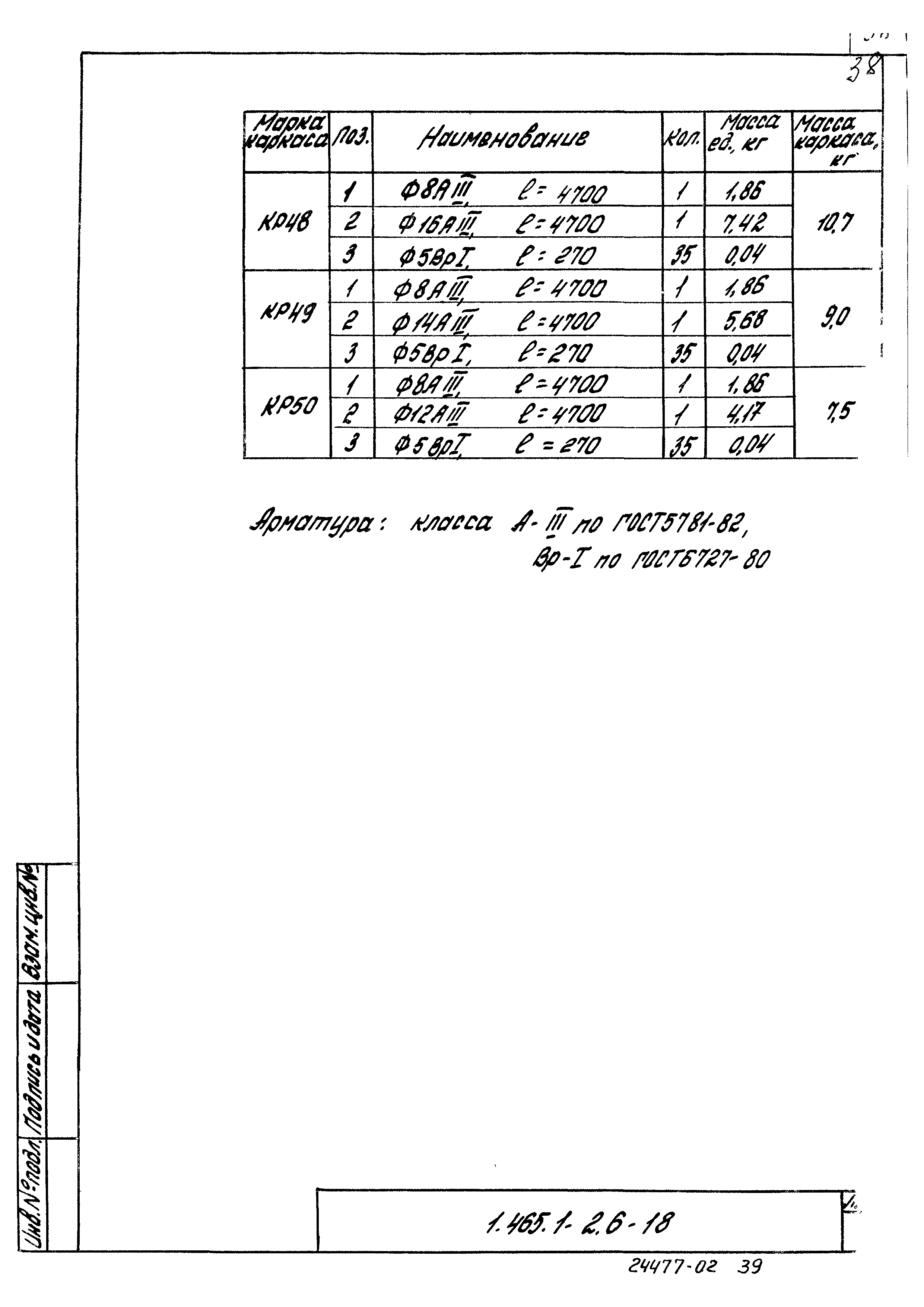 Серия 1.415.1-2