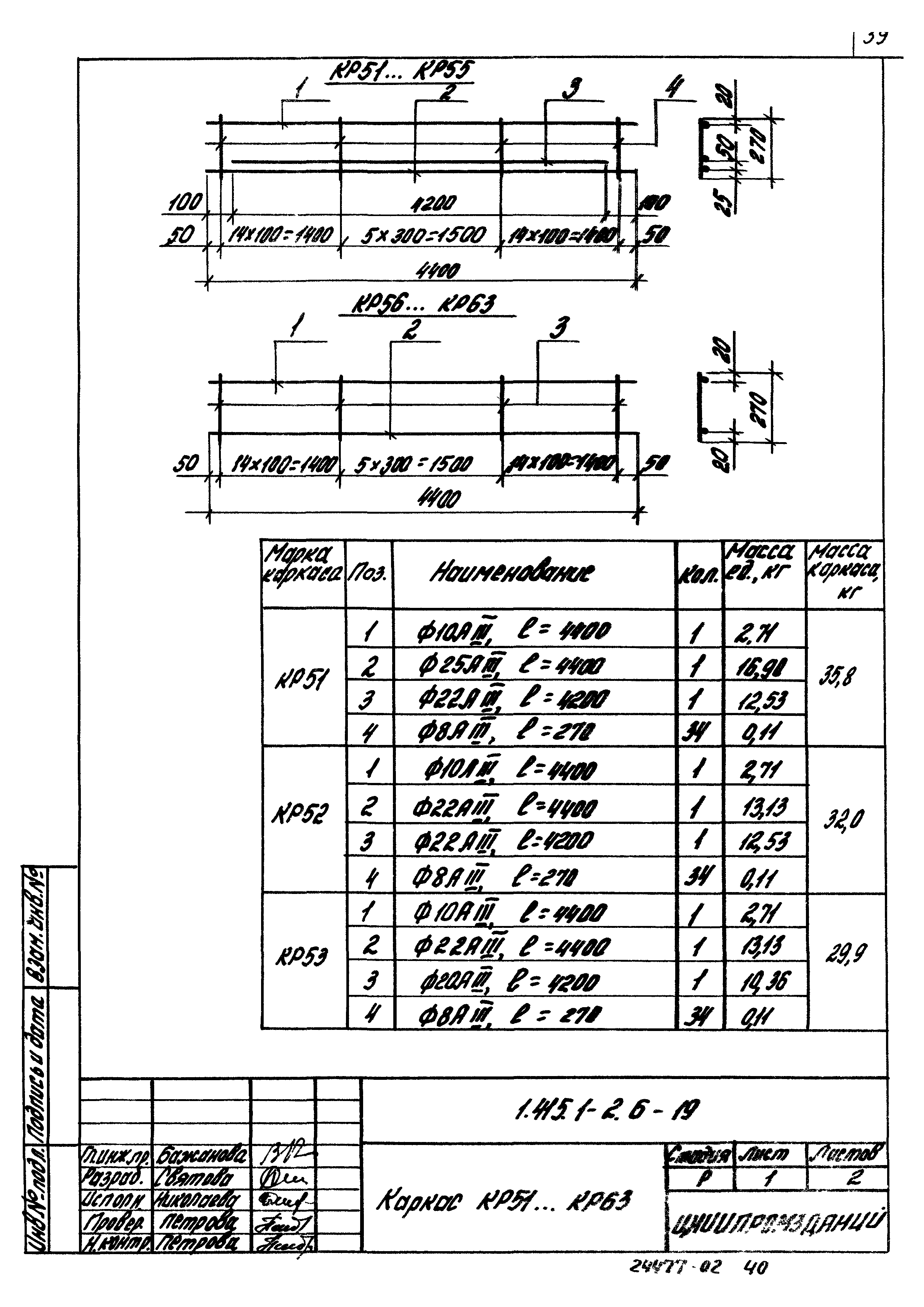 Серия 1.415.1-2