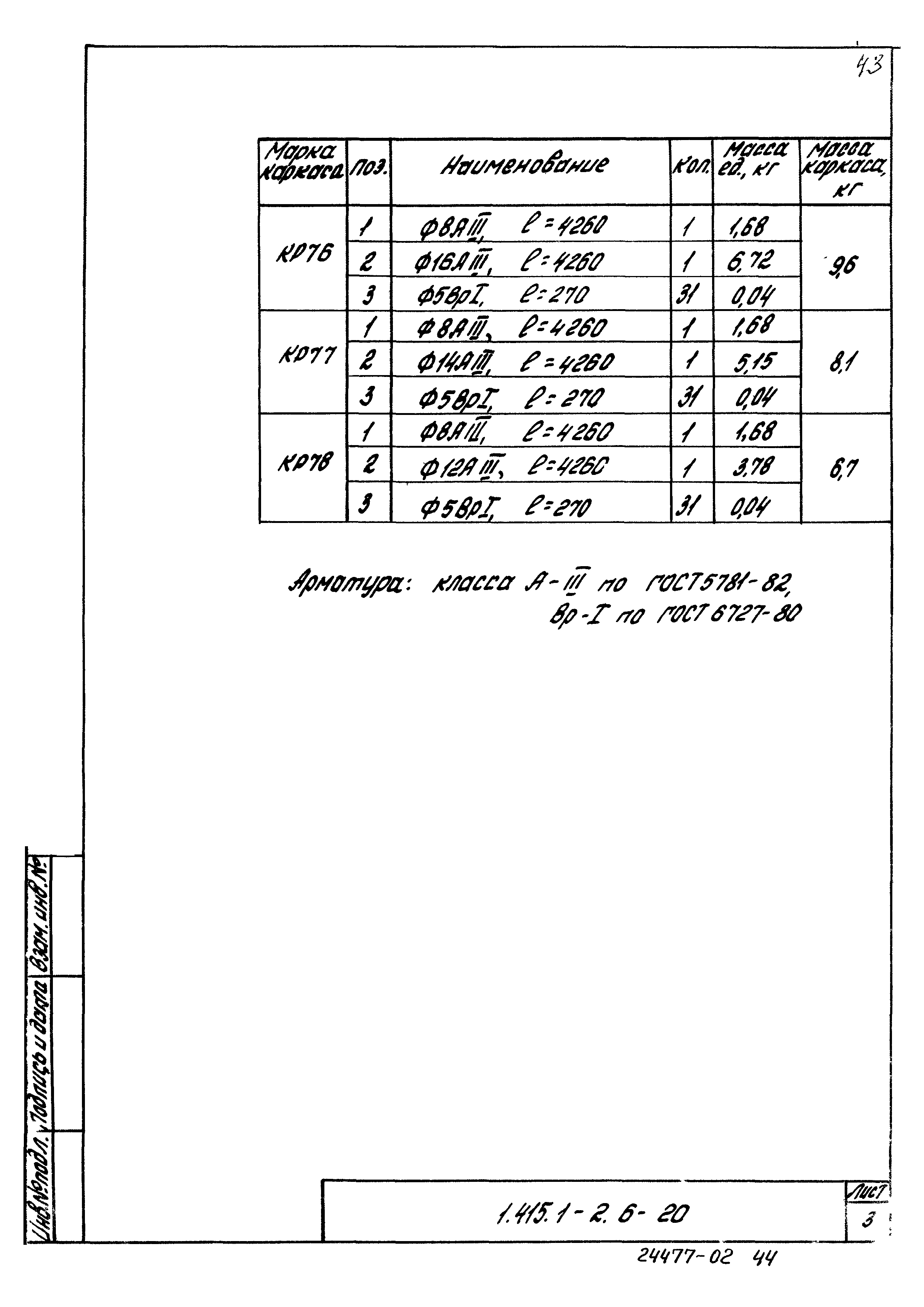 Серия 1.415.1-2