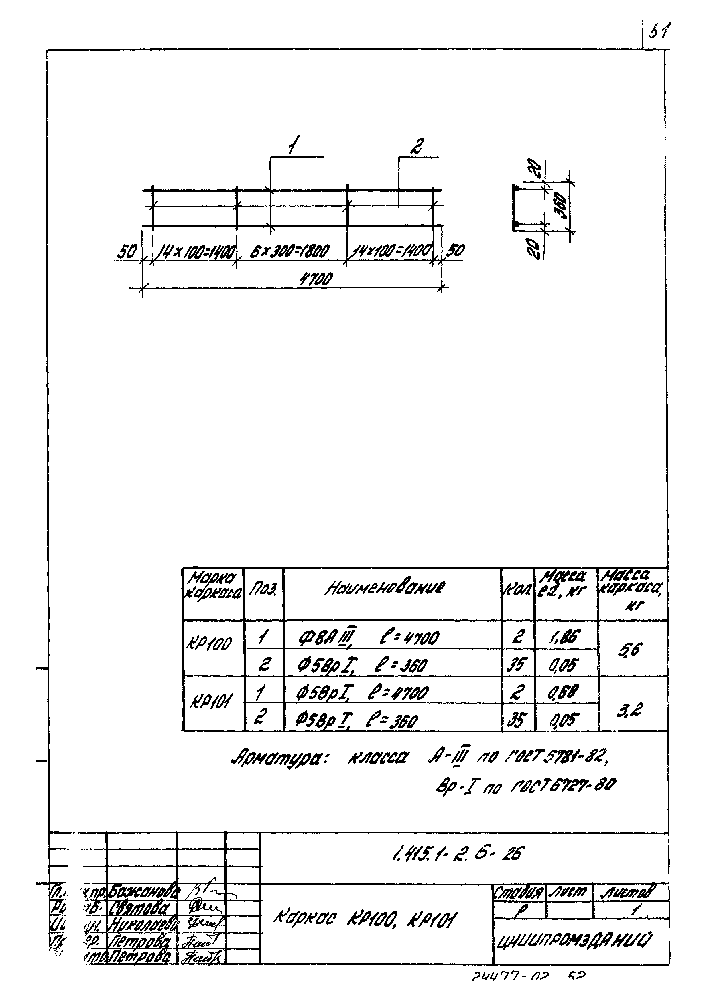 Серия 1.415.1-2