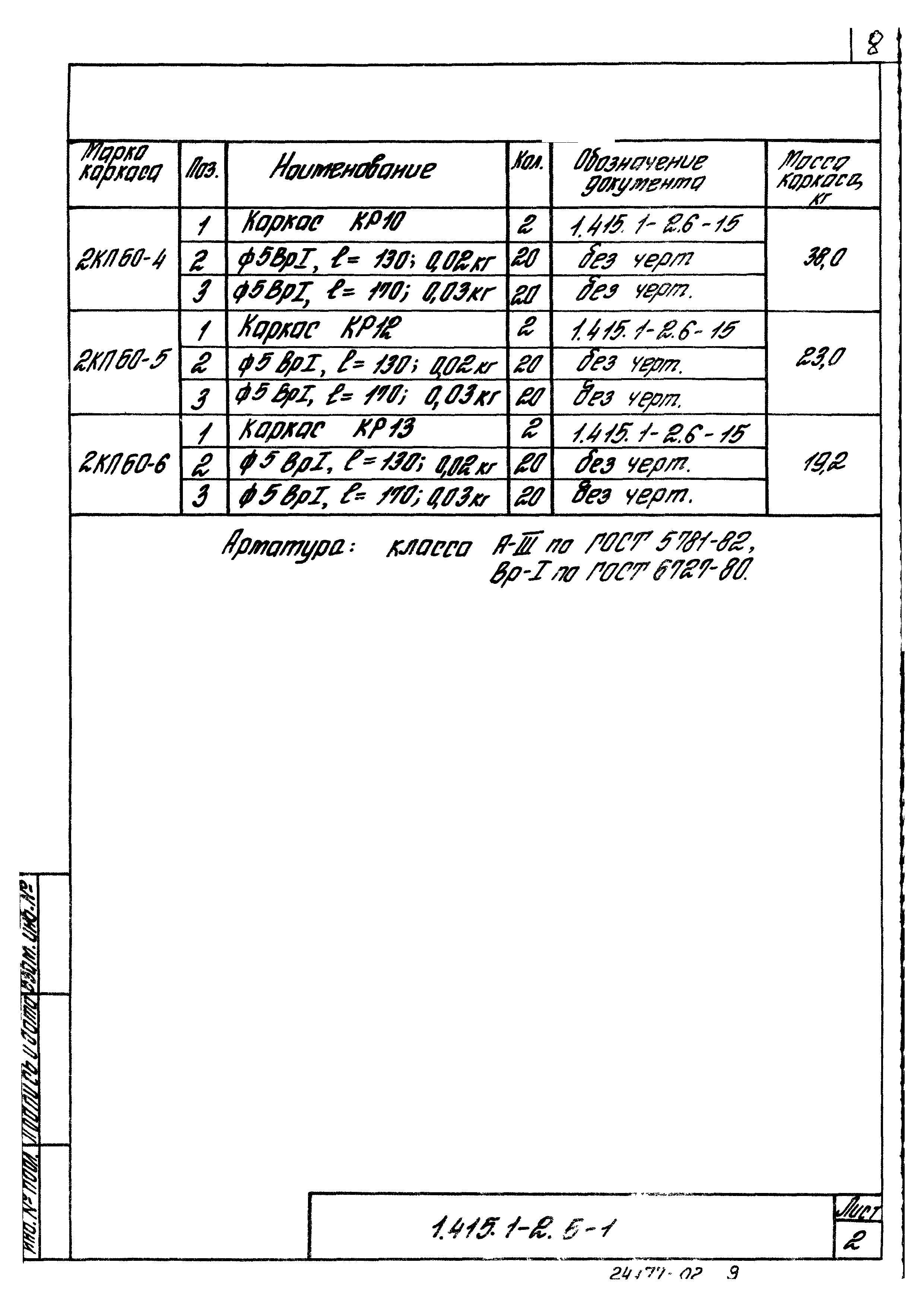 Серия 1.415.1-2