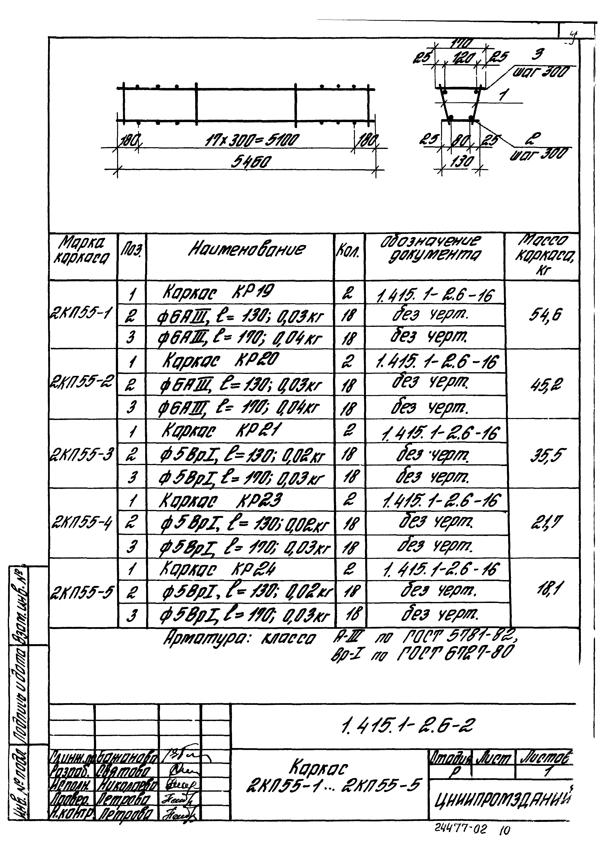 Серия 1.415.1-2