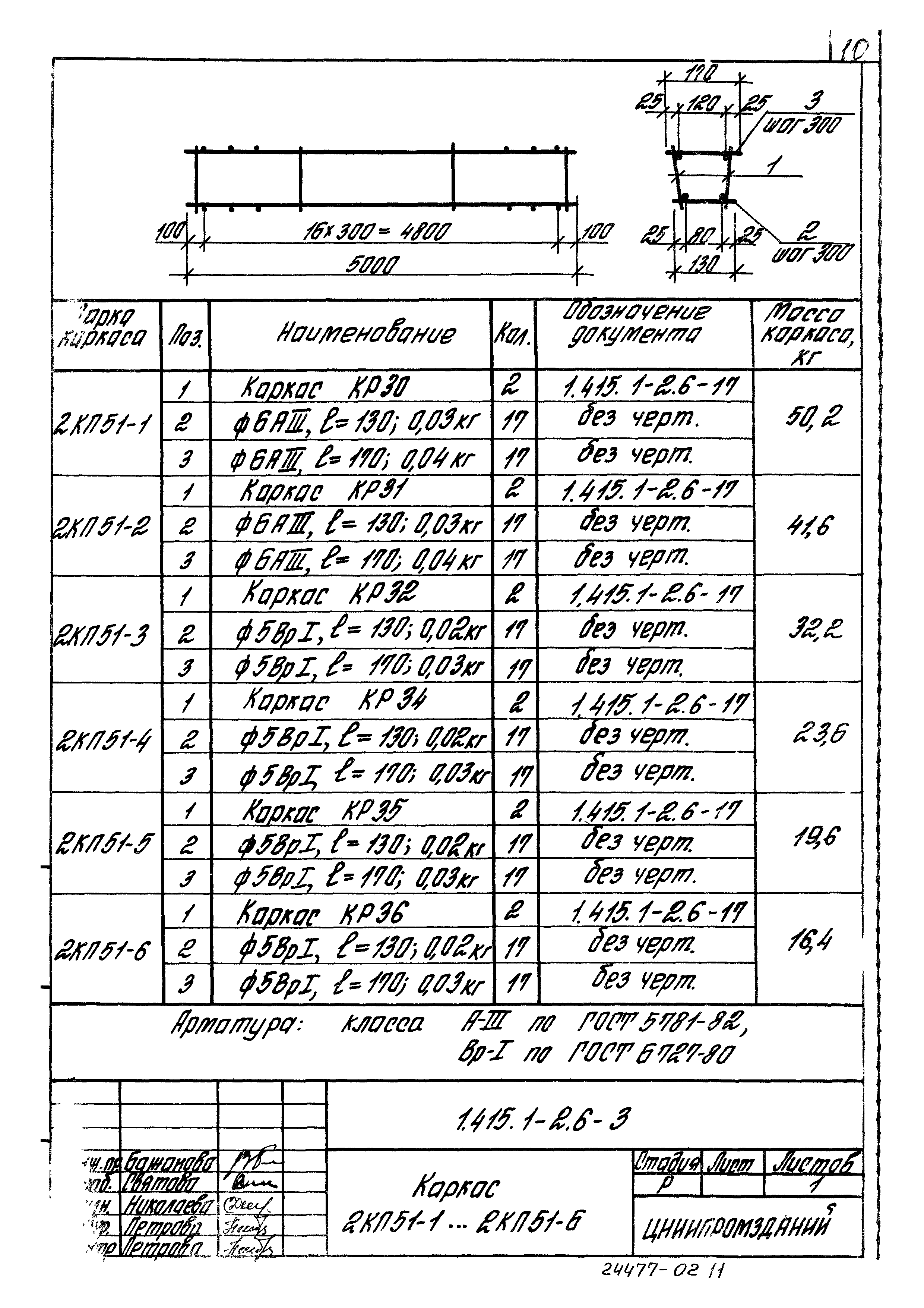 Серия 1.415.1-2