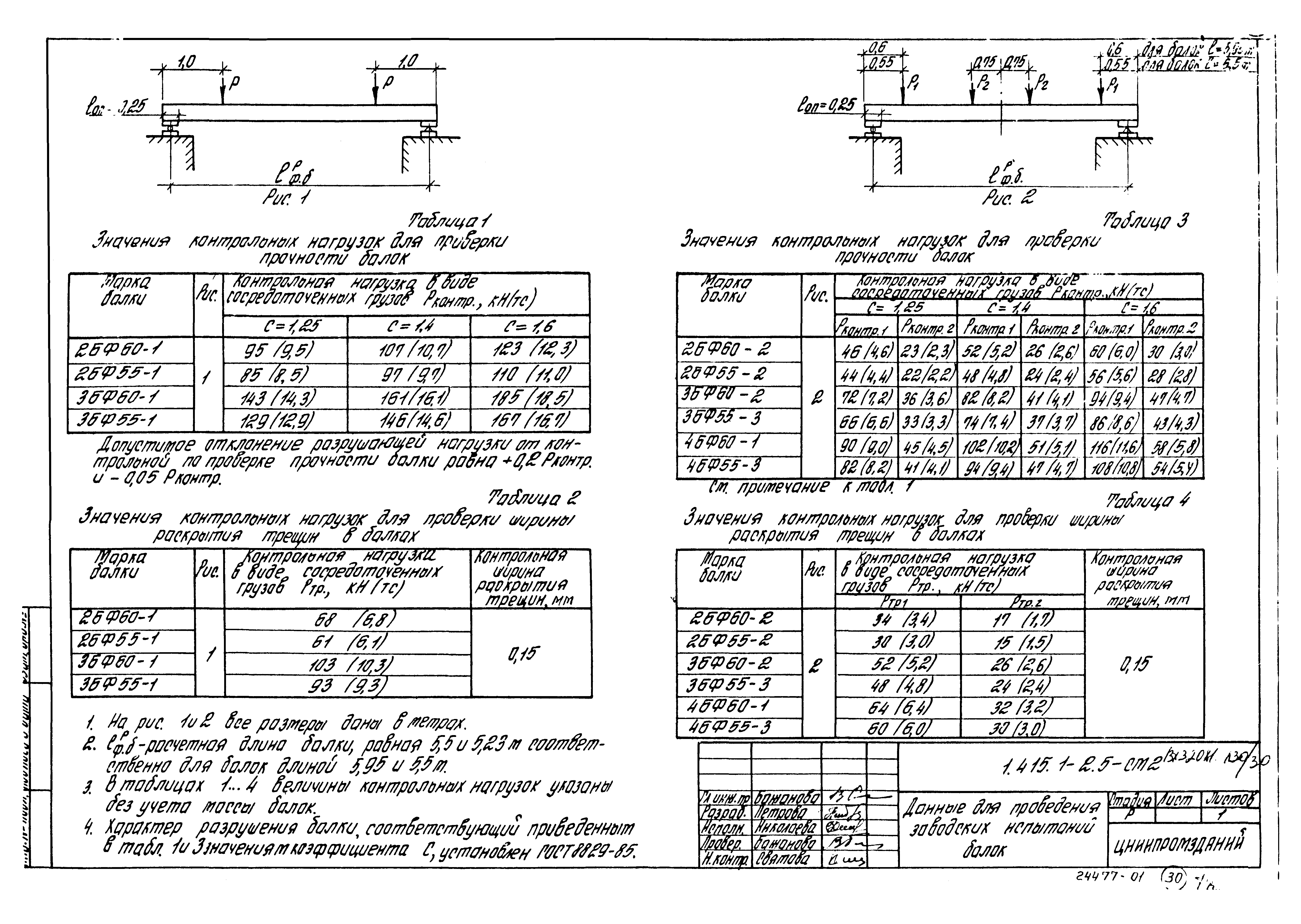 Серия 1.415.1-2