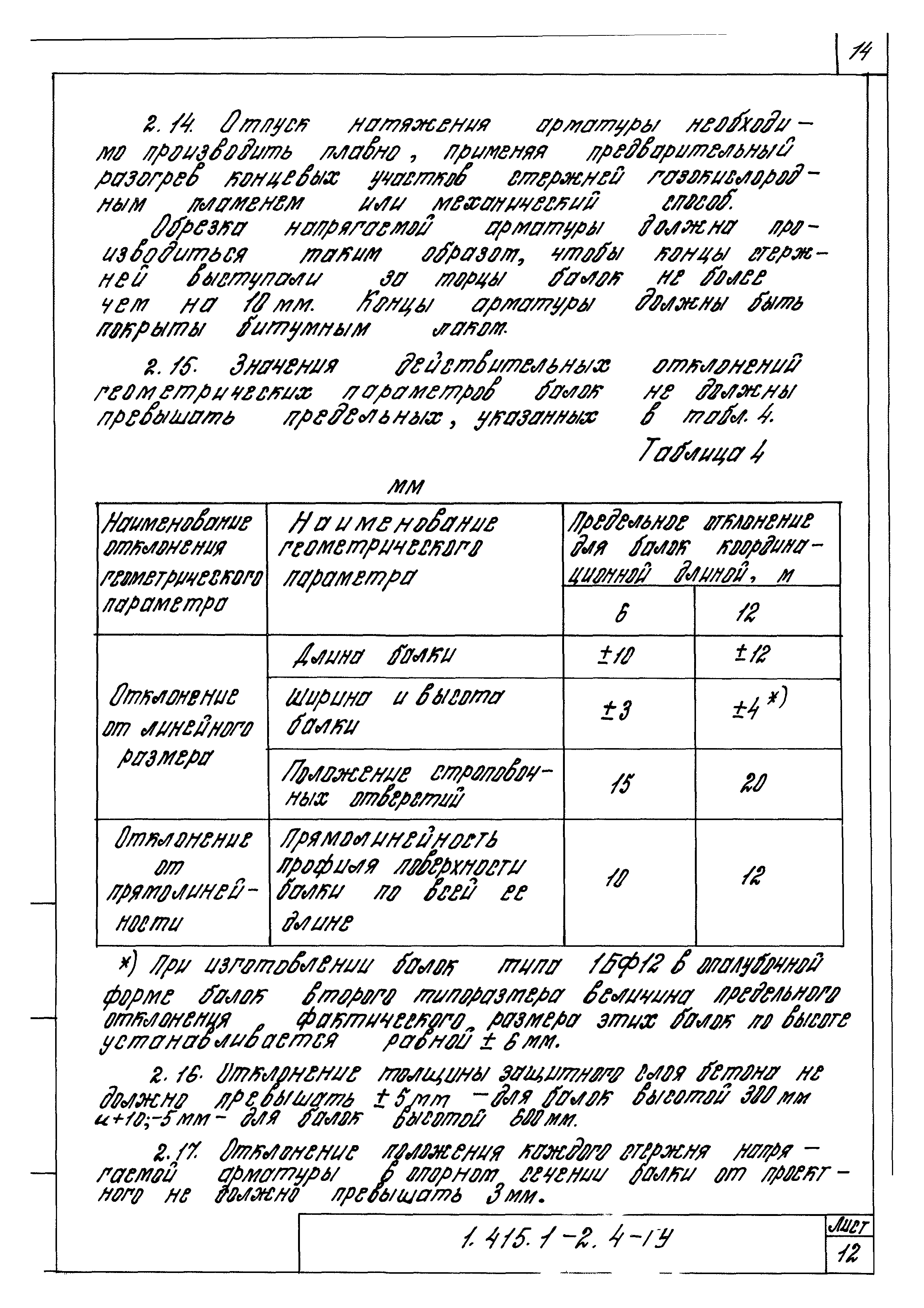 Серия 1.415.1-2