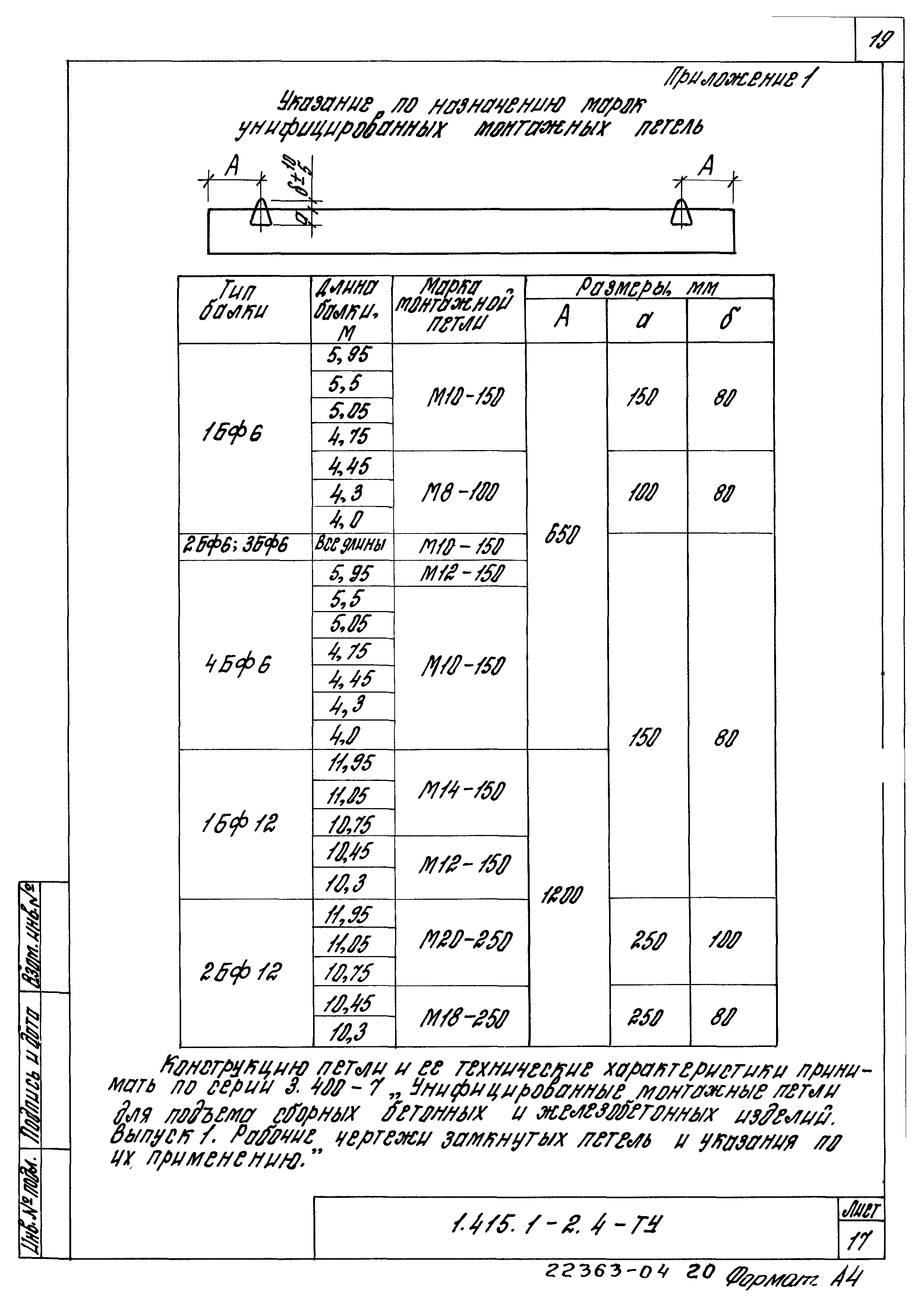 Серия 1.415.1-2