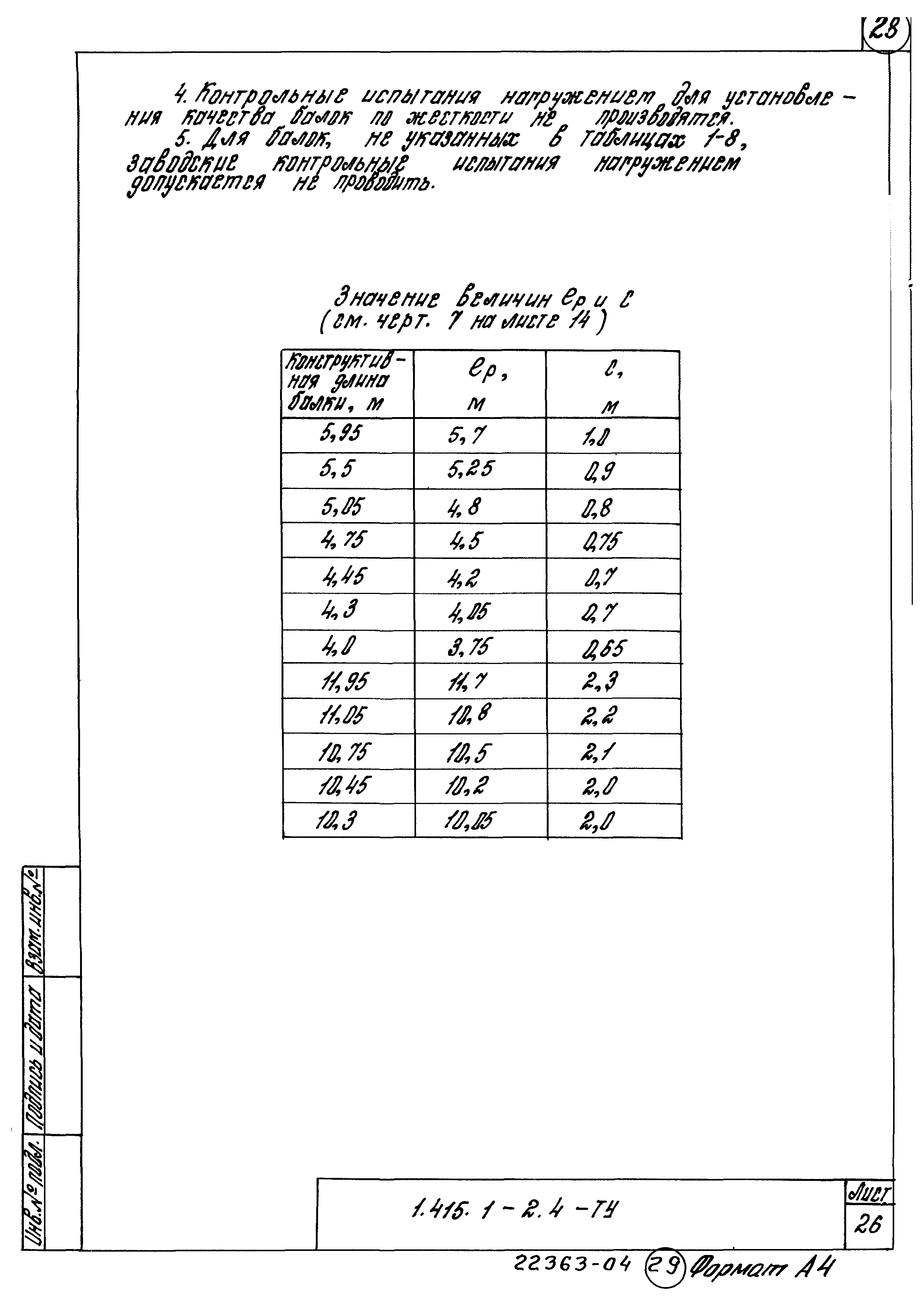 Серия 1.415.1-2