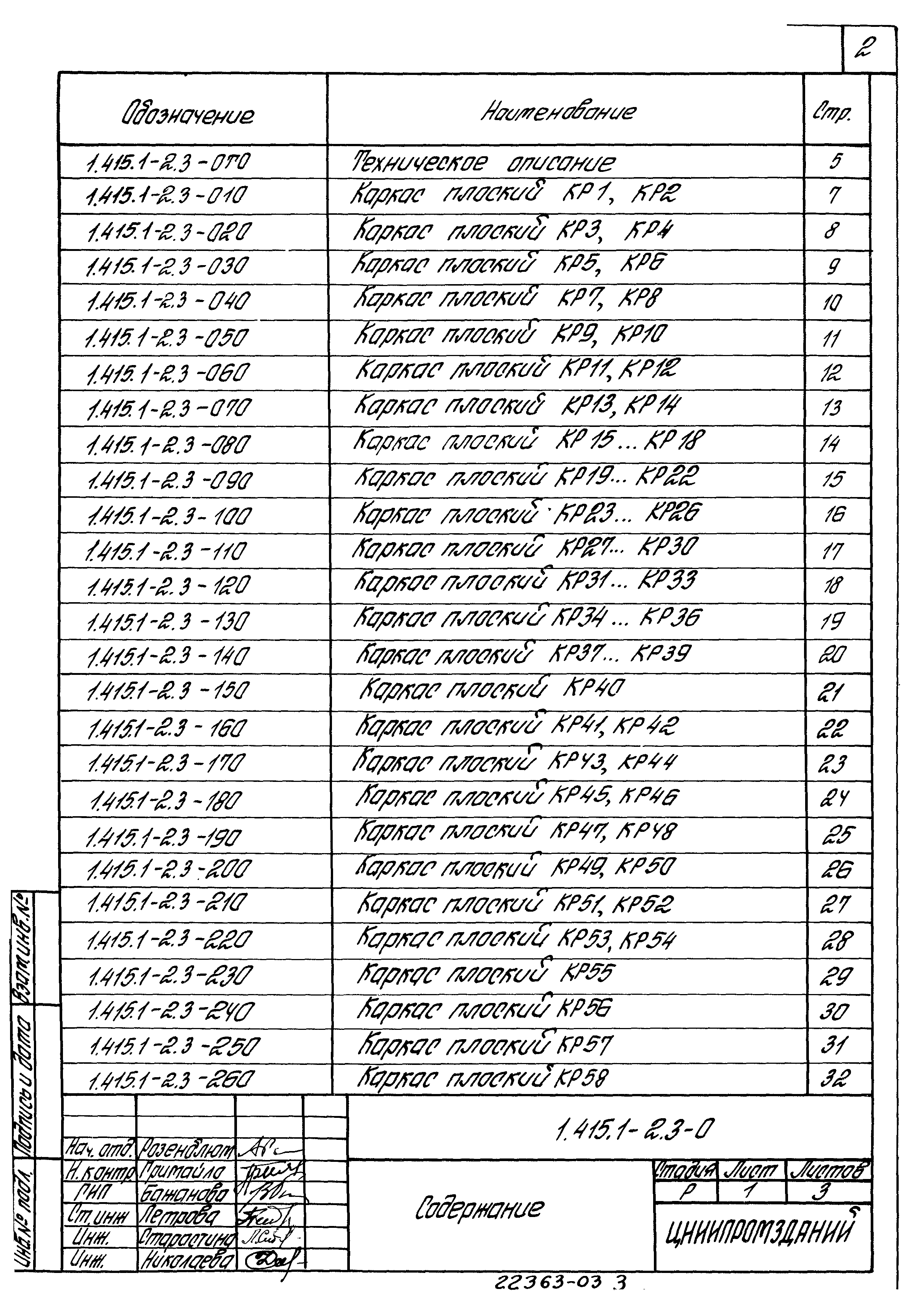 Серия 1.415.1-2