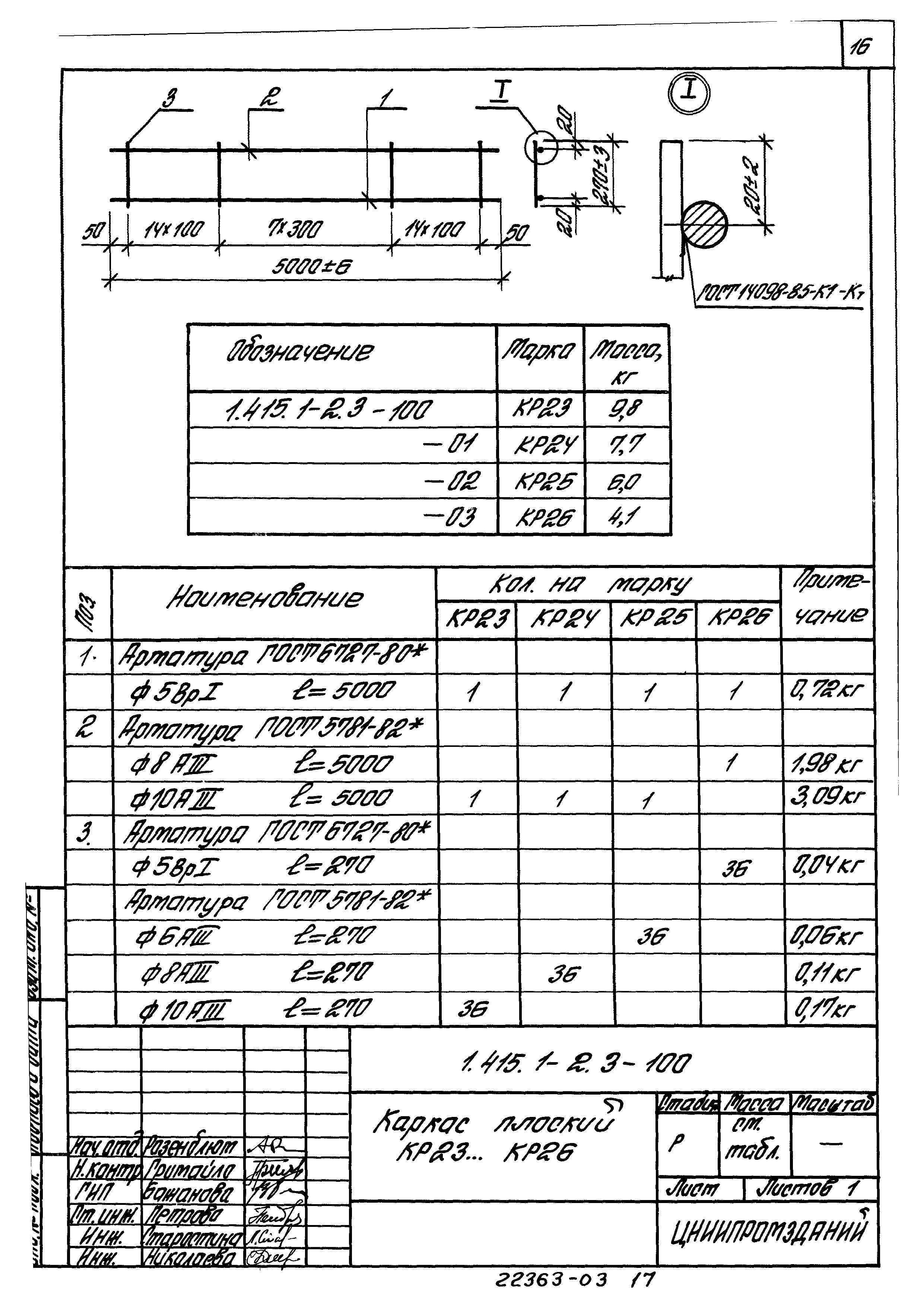 Серия 1.415.1-2