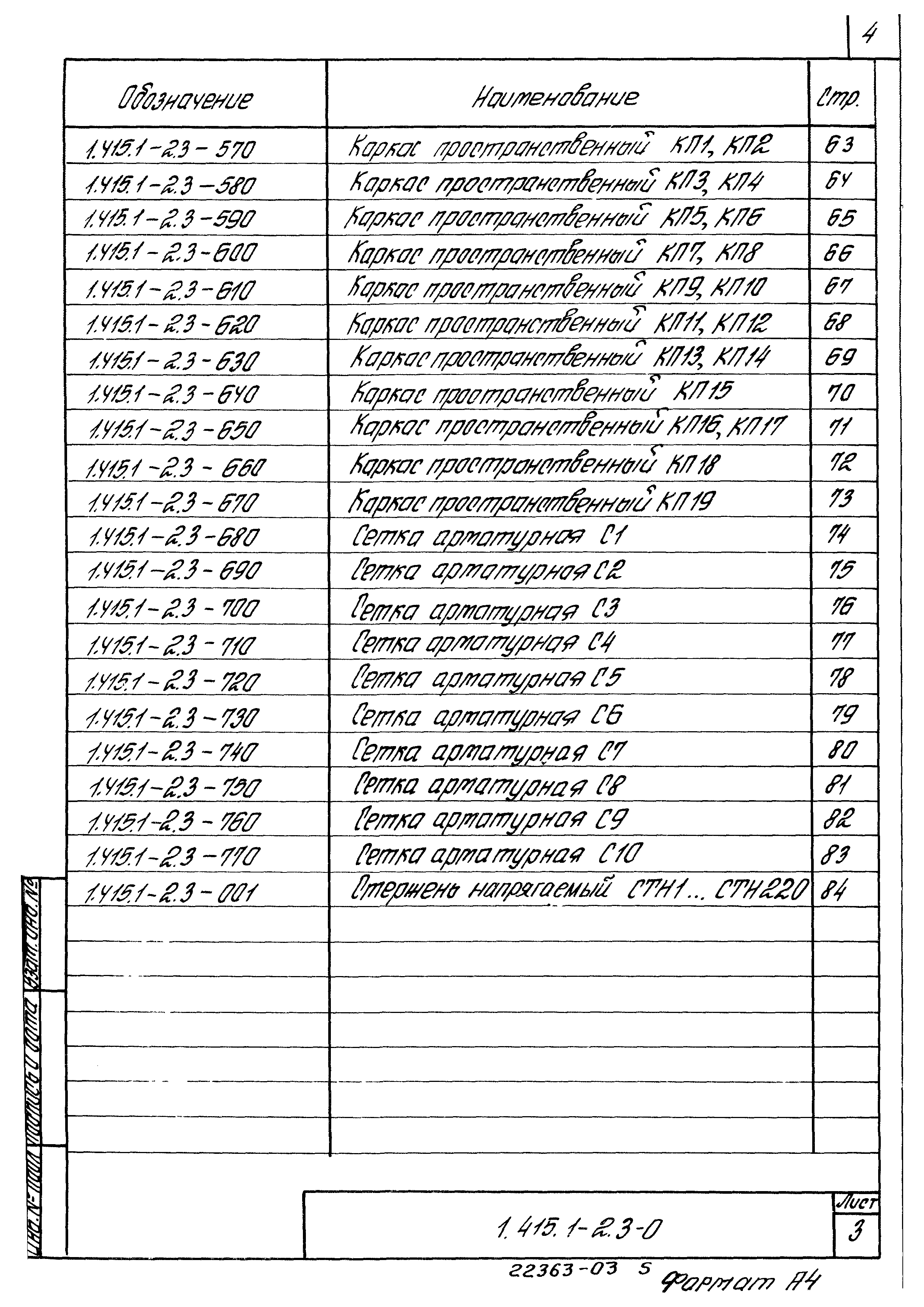 Серия 1.415.1-2