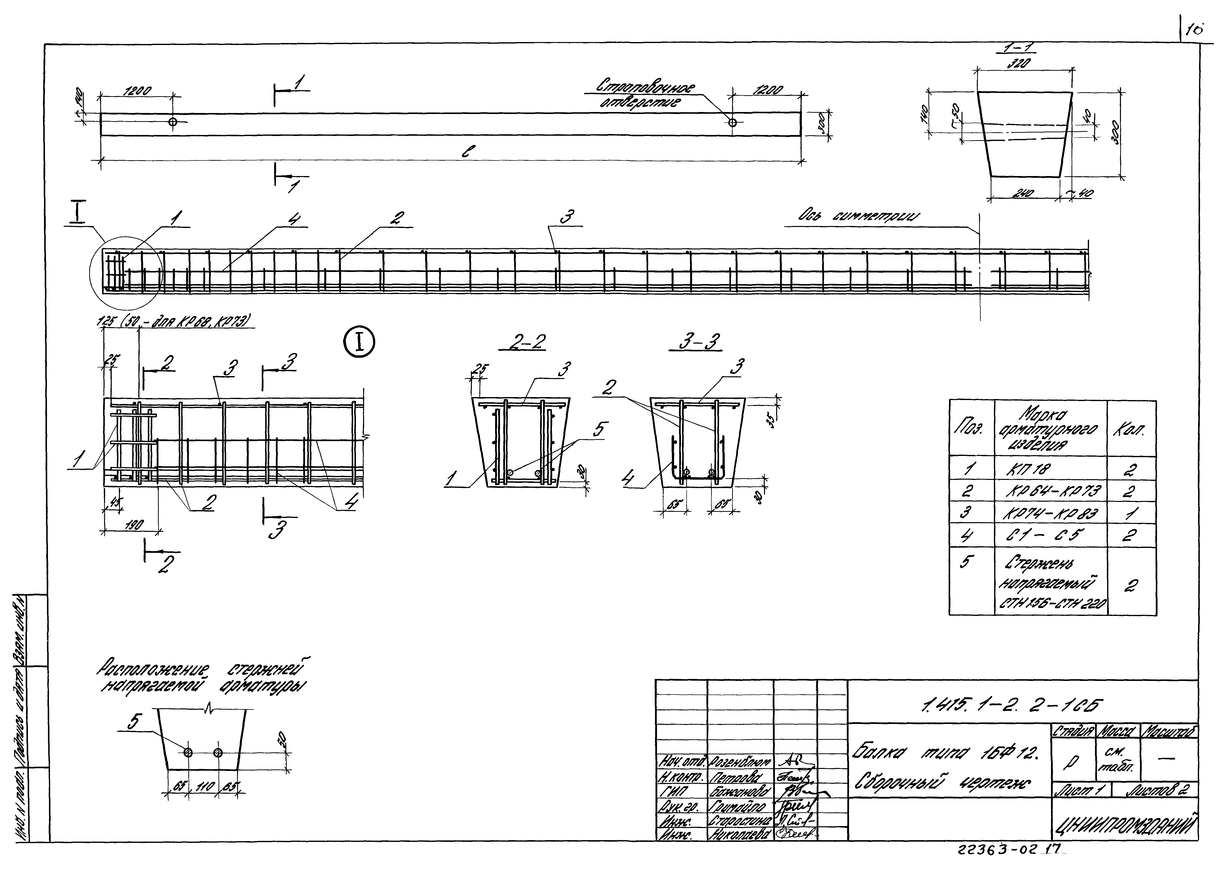 Серия 1.415.1-2