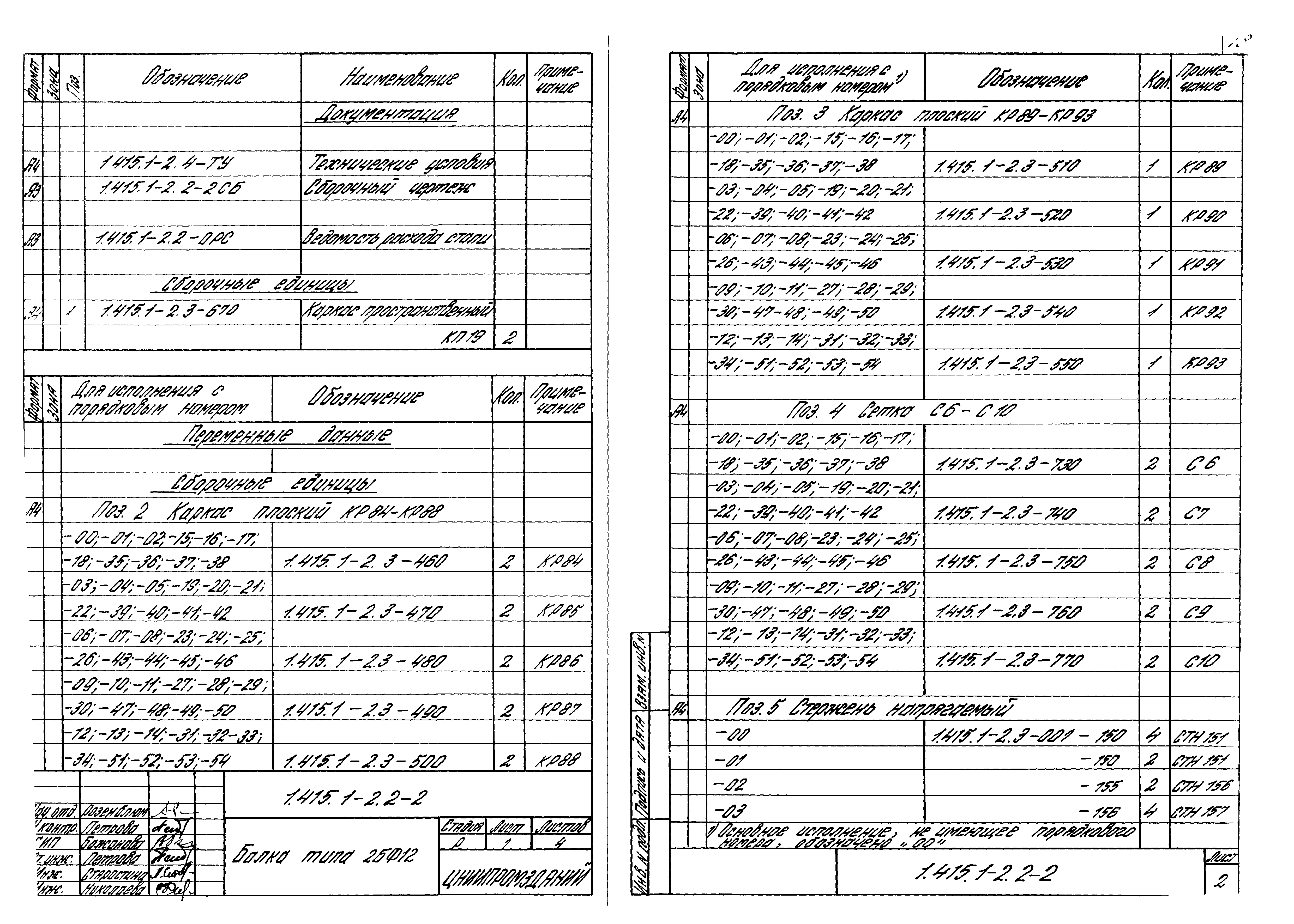 Серия 1.415.1-2