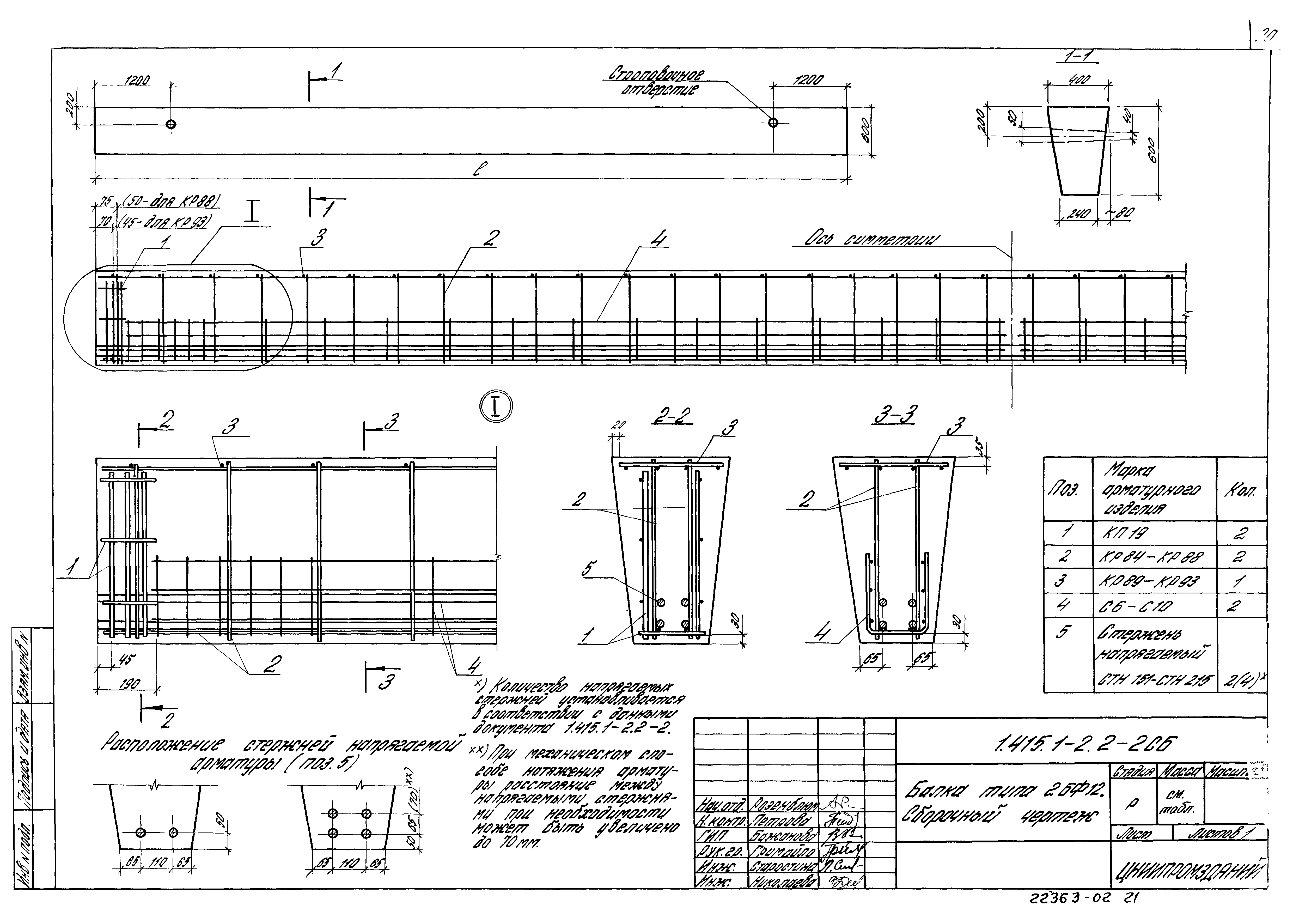 Серия 1.415.1-2