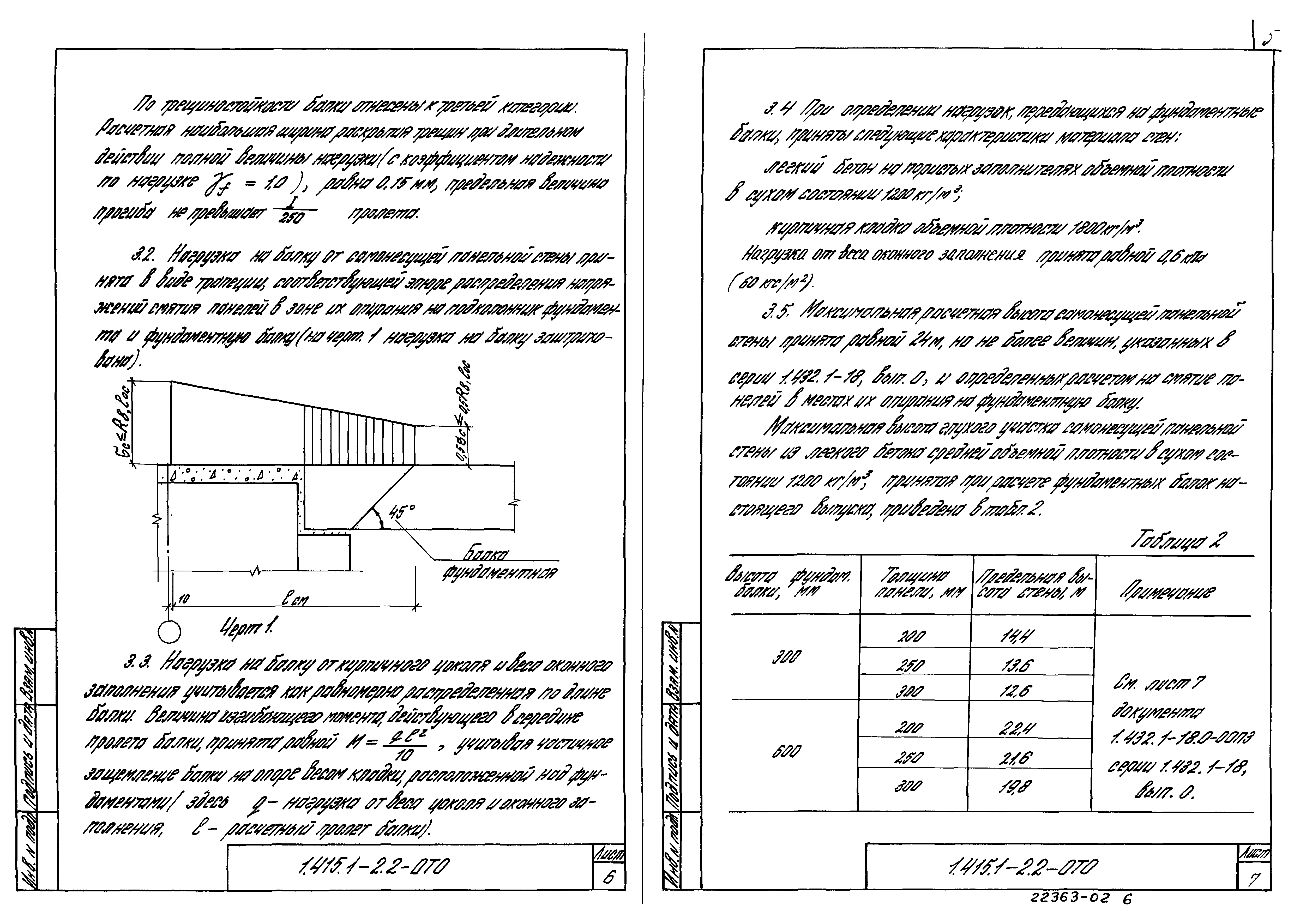 Серия 1.415.1-2