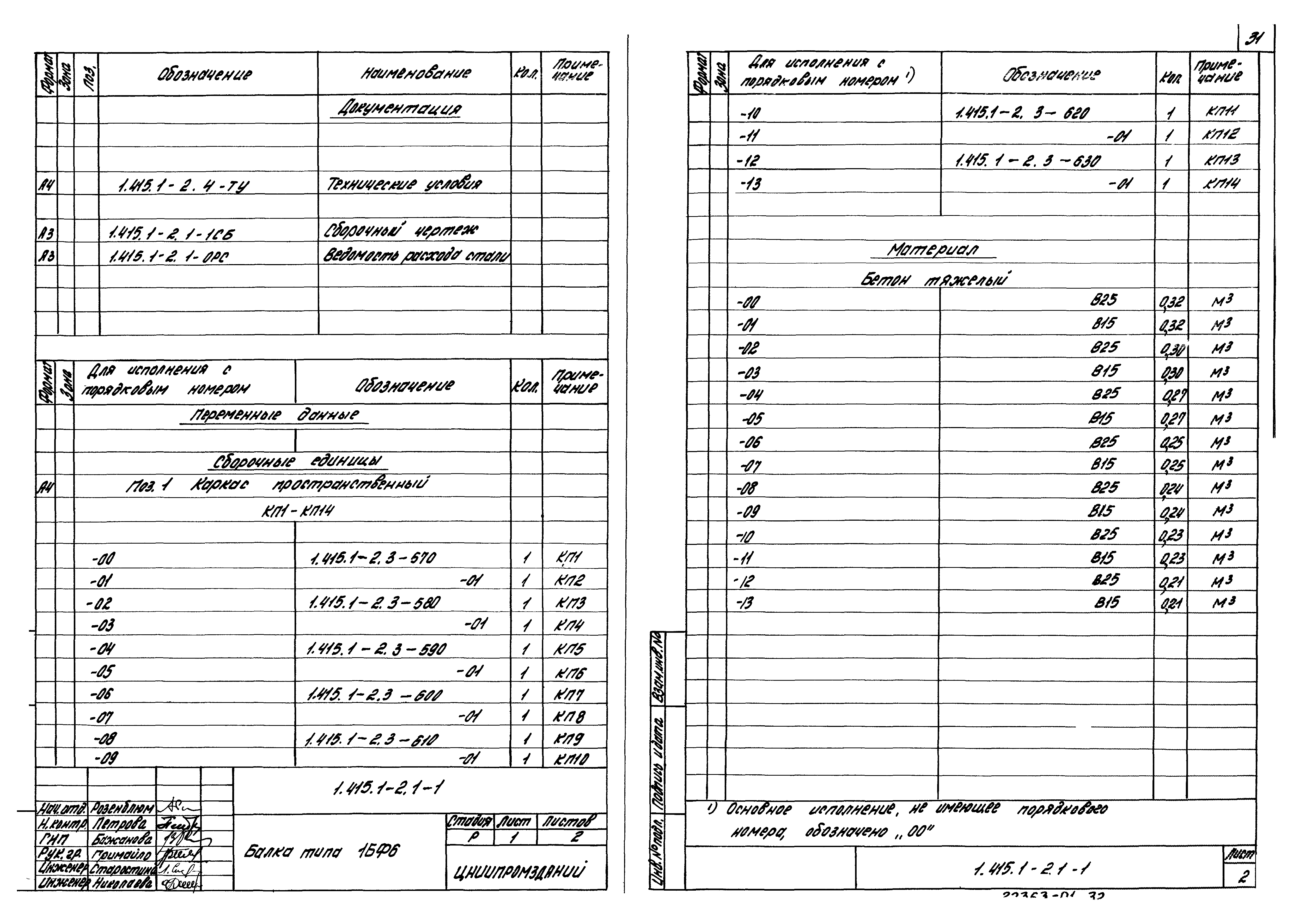 Серия 1.415.1-2