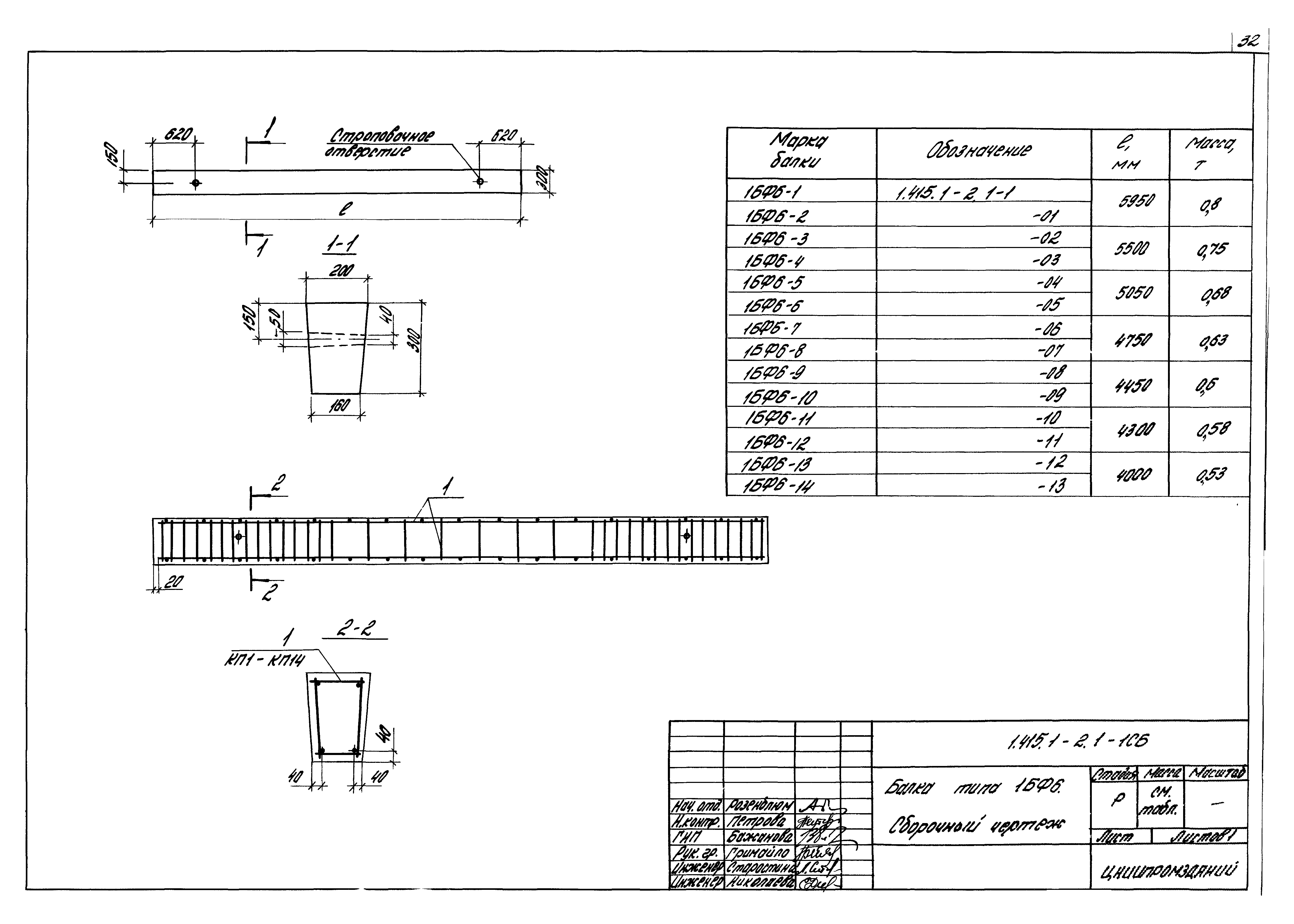 Серия 1.415.1-2