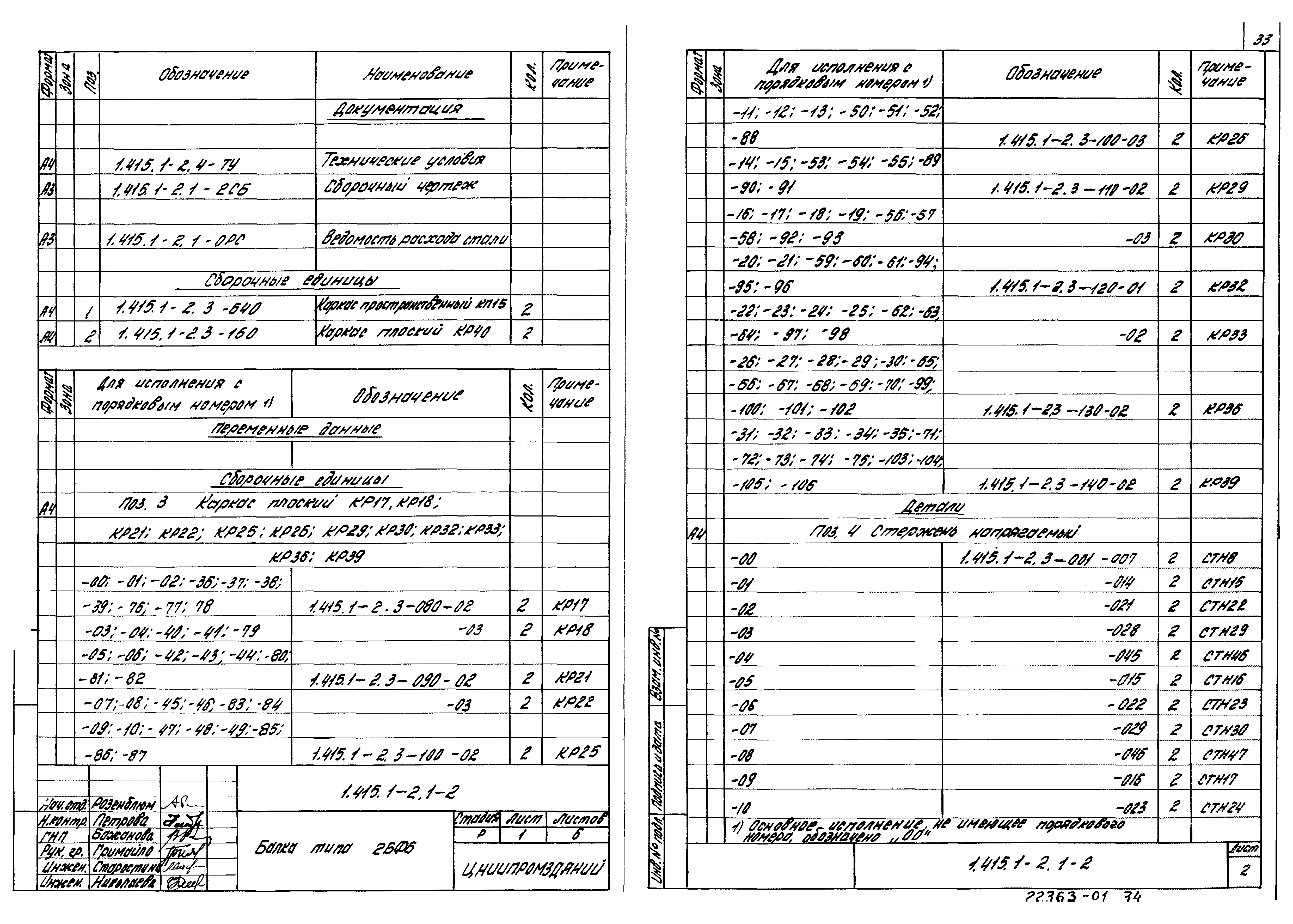 Серия 1.415.1-2