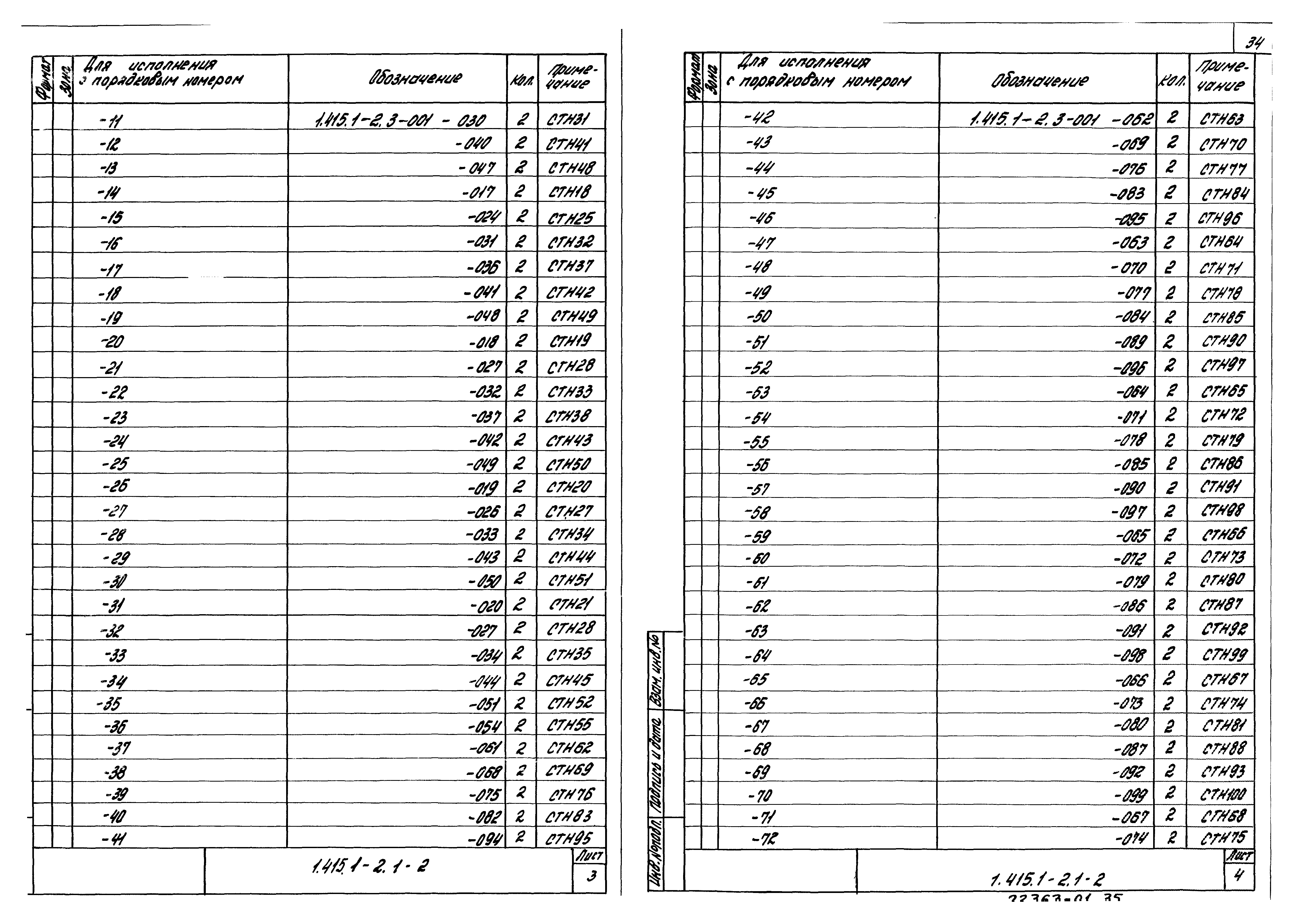 Серия 1.415.1-2