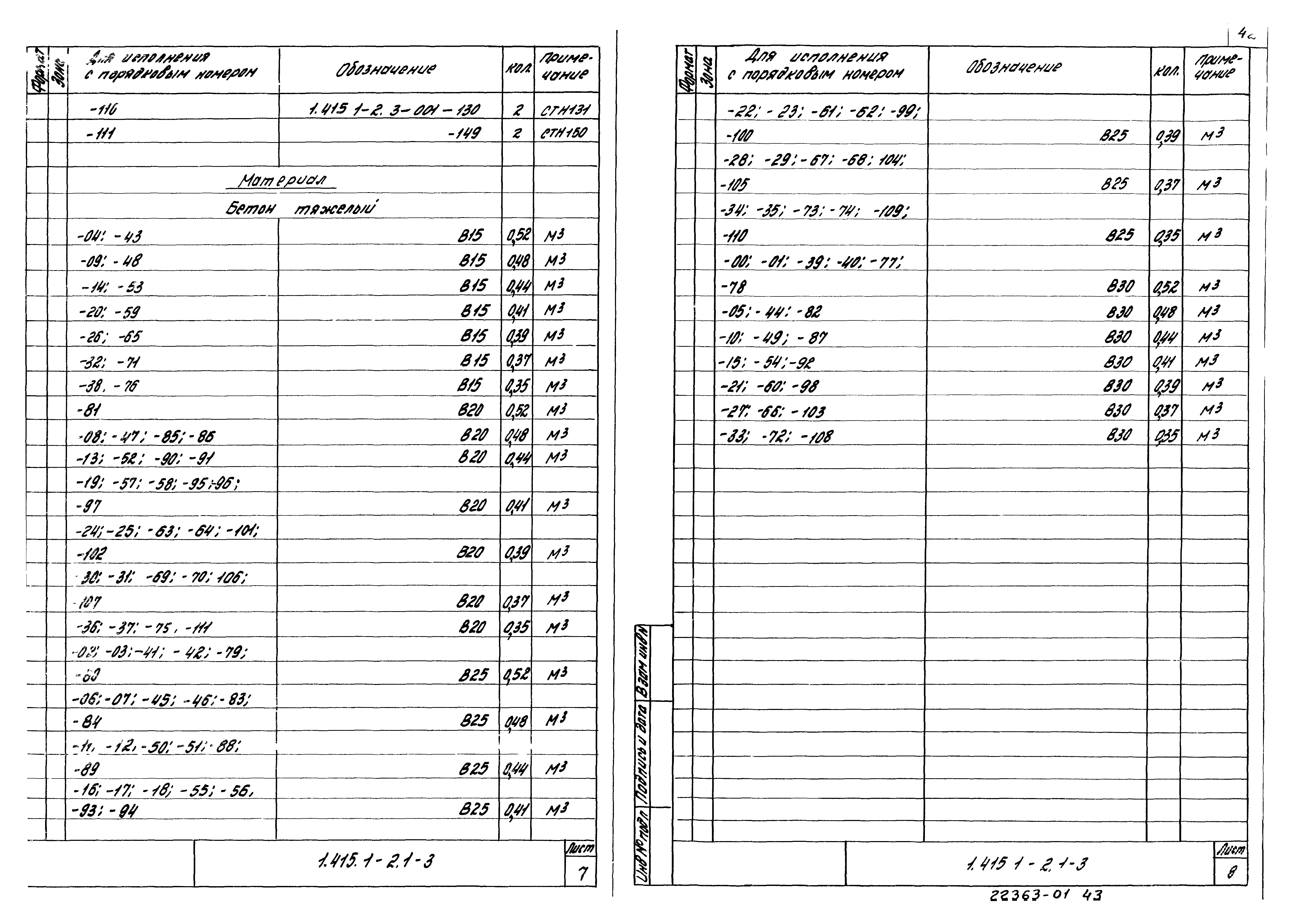 Серия 1.415.1-2