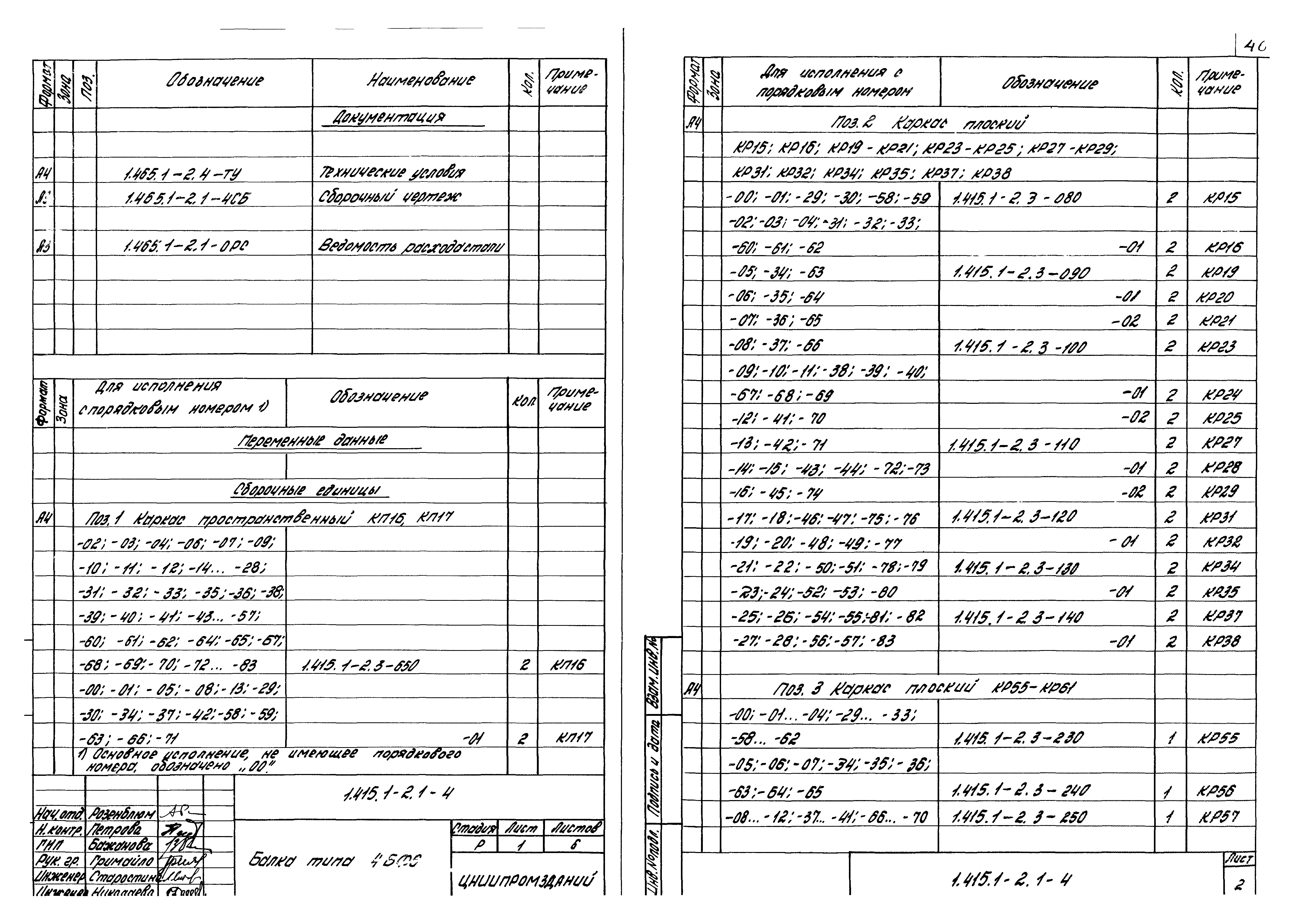 Серия 1.415.1-2