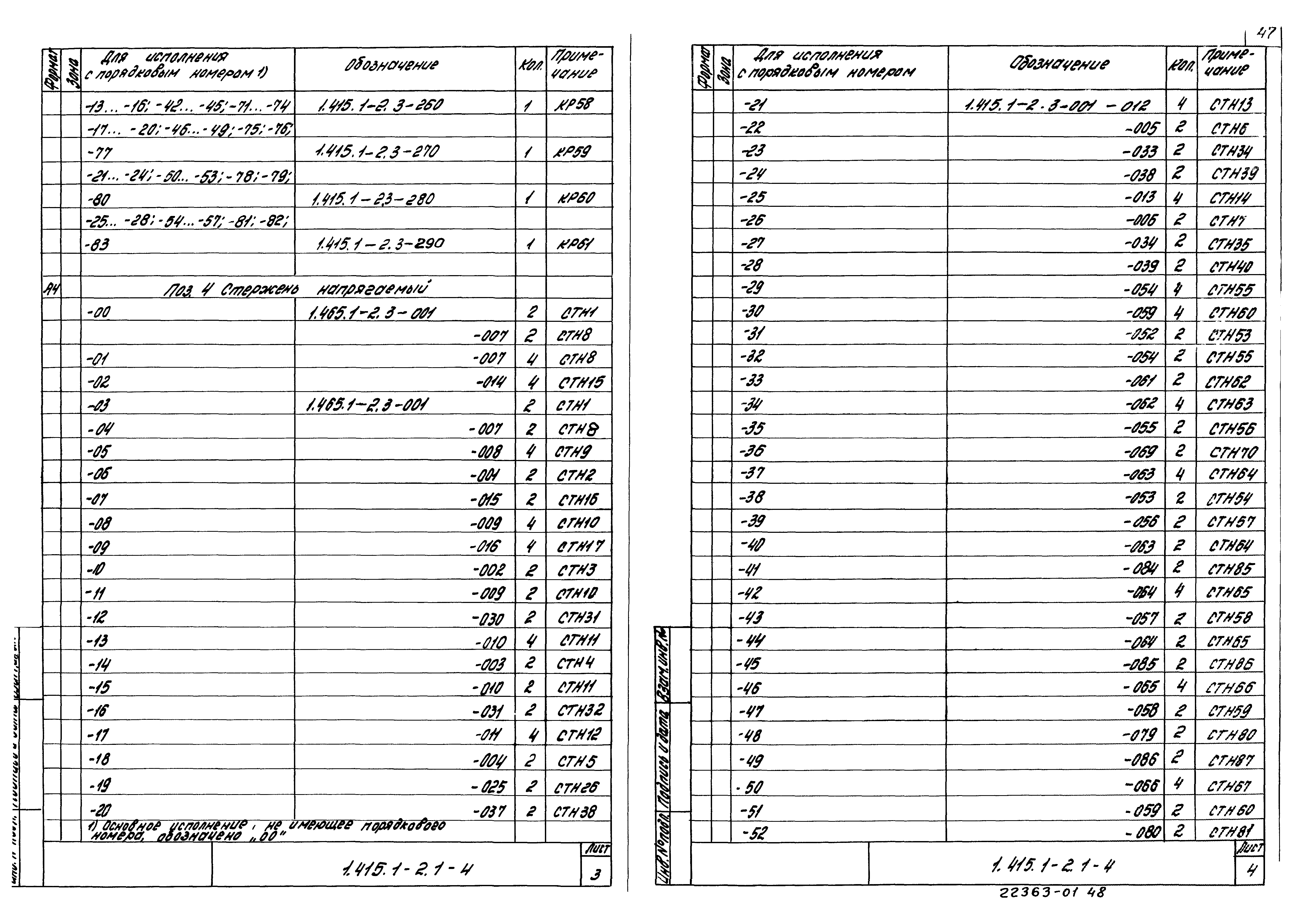 Серия 1.415.1-2