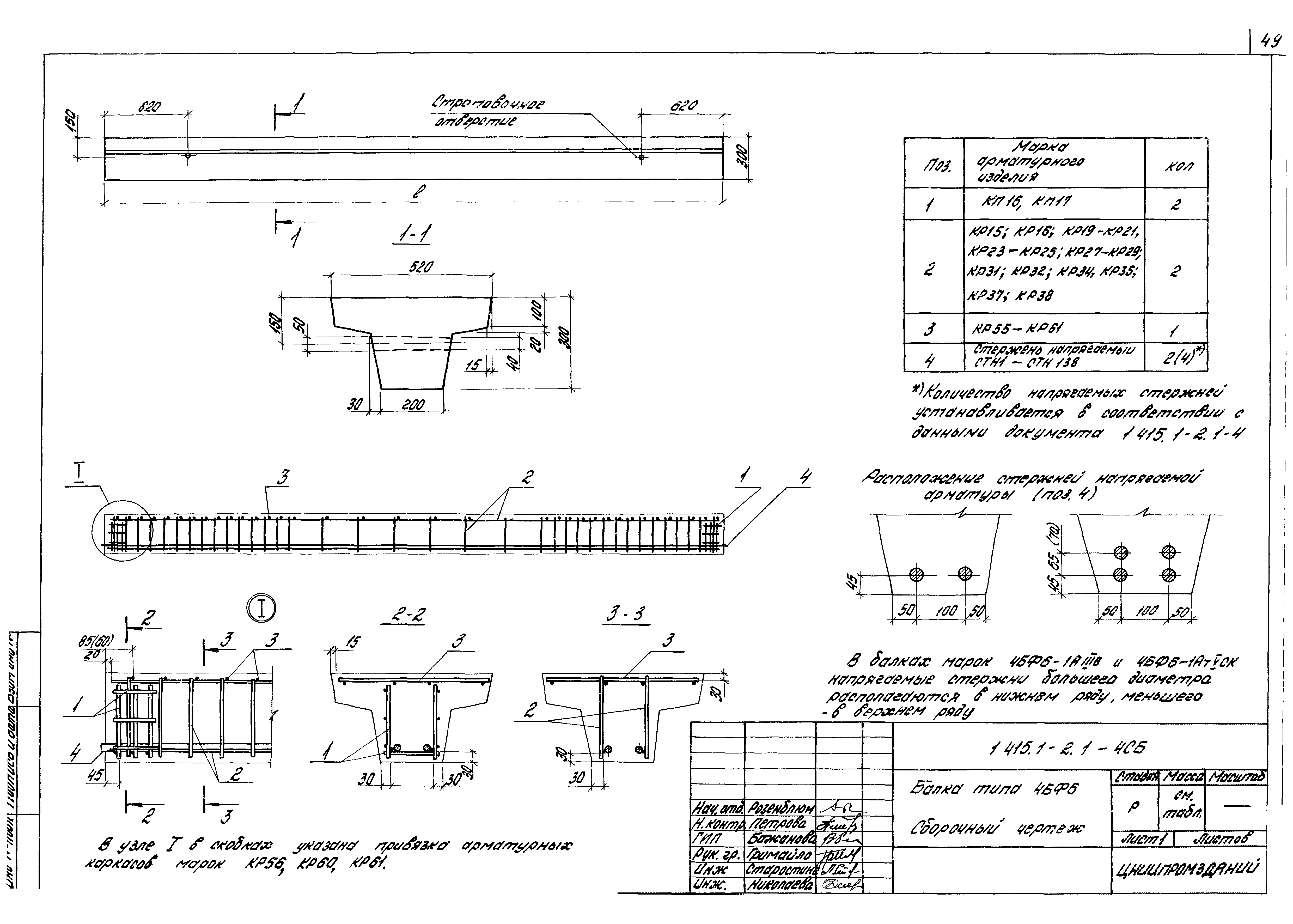 Серия 1.415.1-2