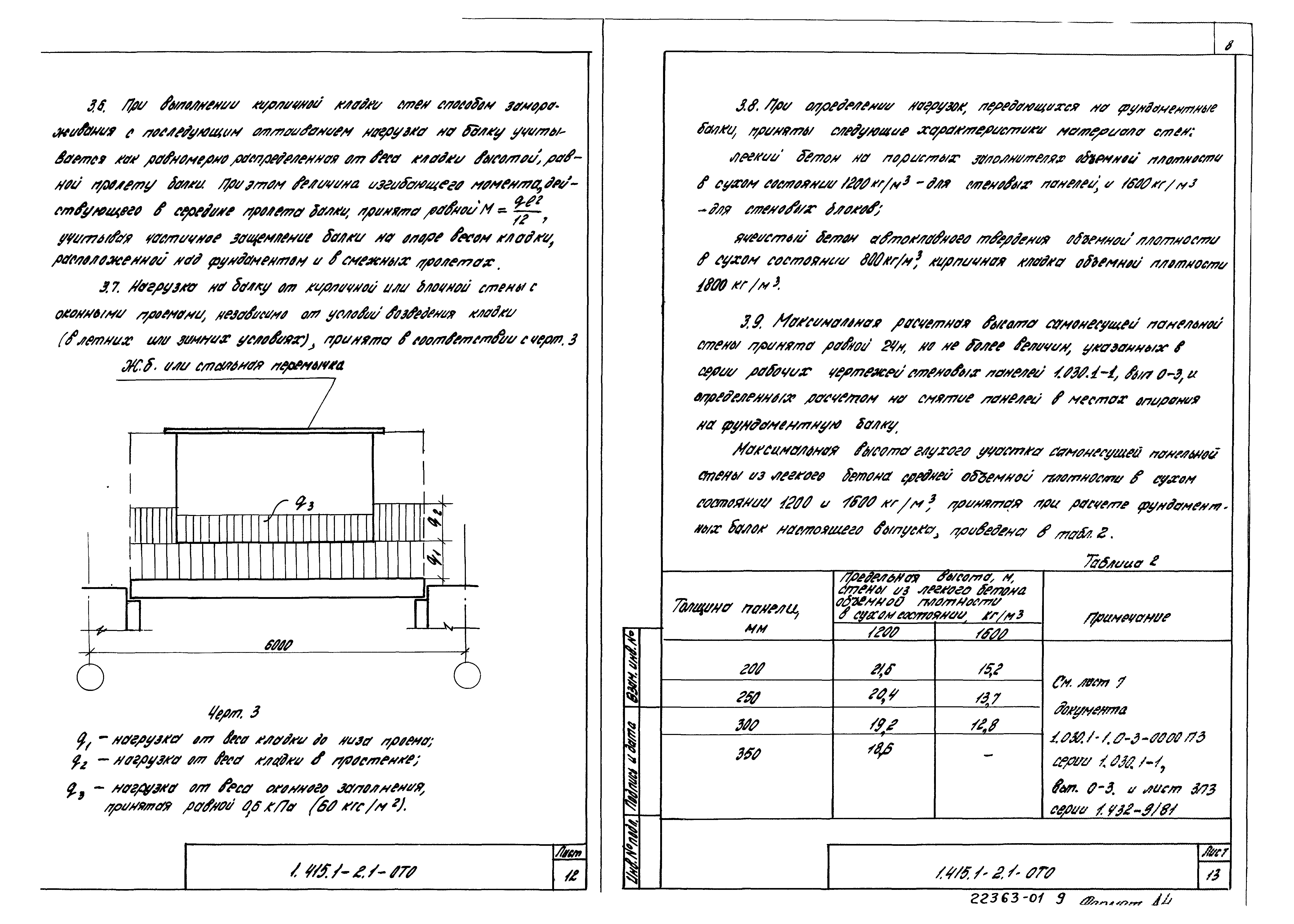 Серия 1.415.1-2