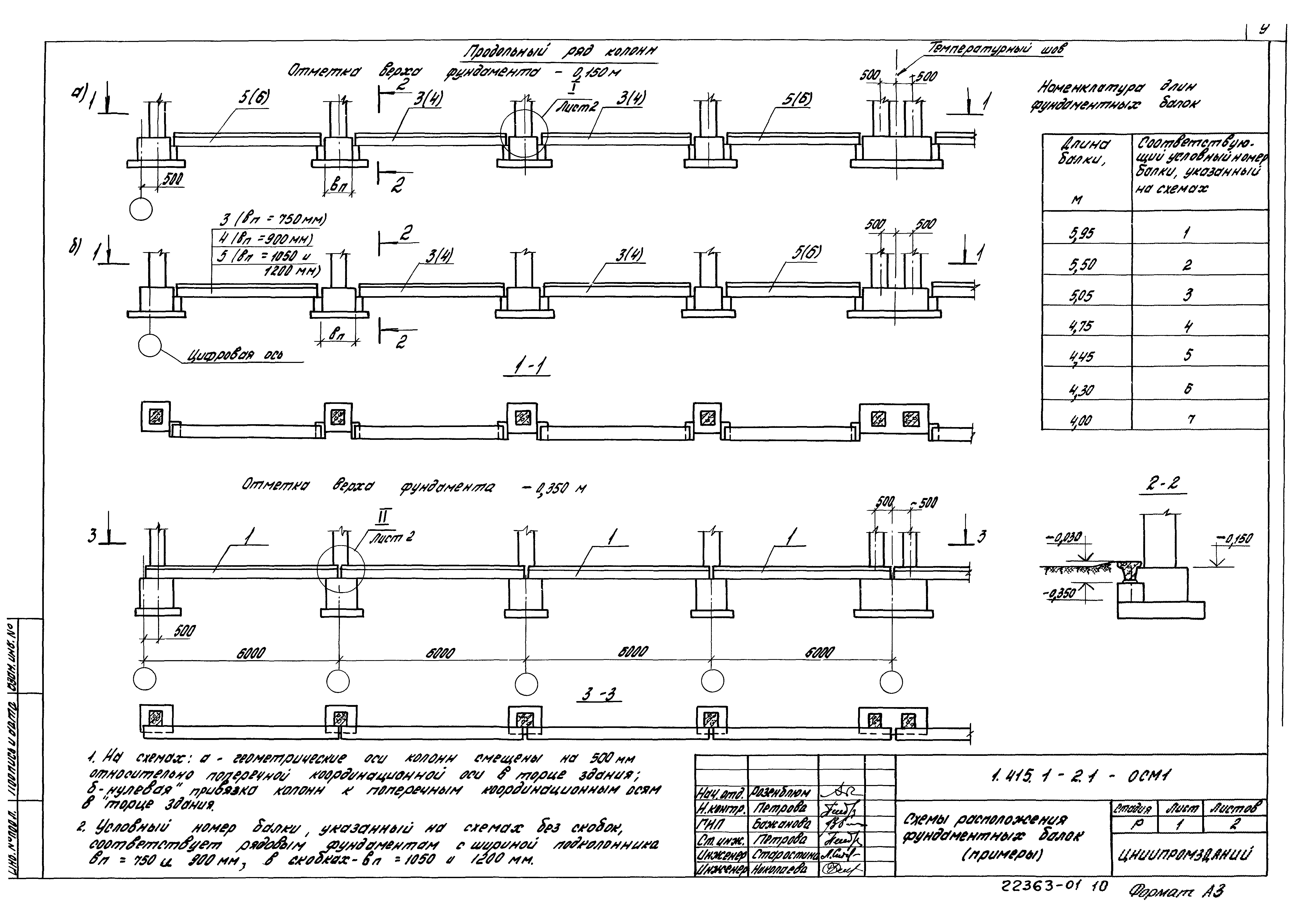 Серия 1.415.1-2