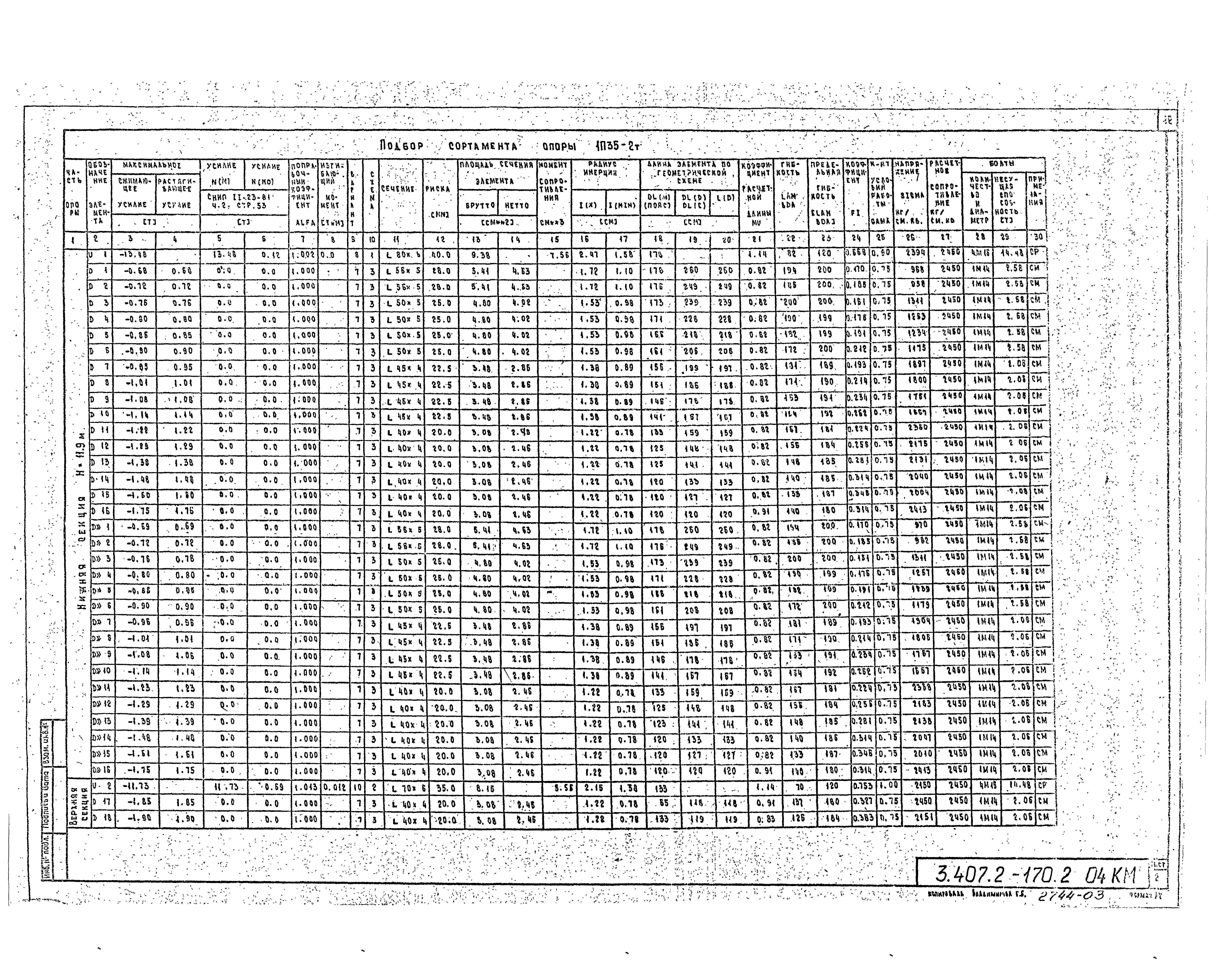 Серия 3.407.2-170