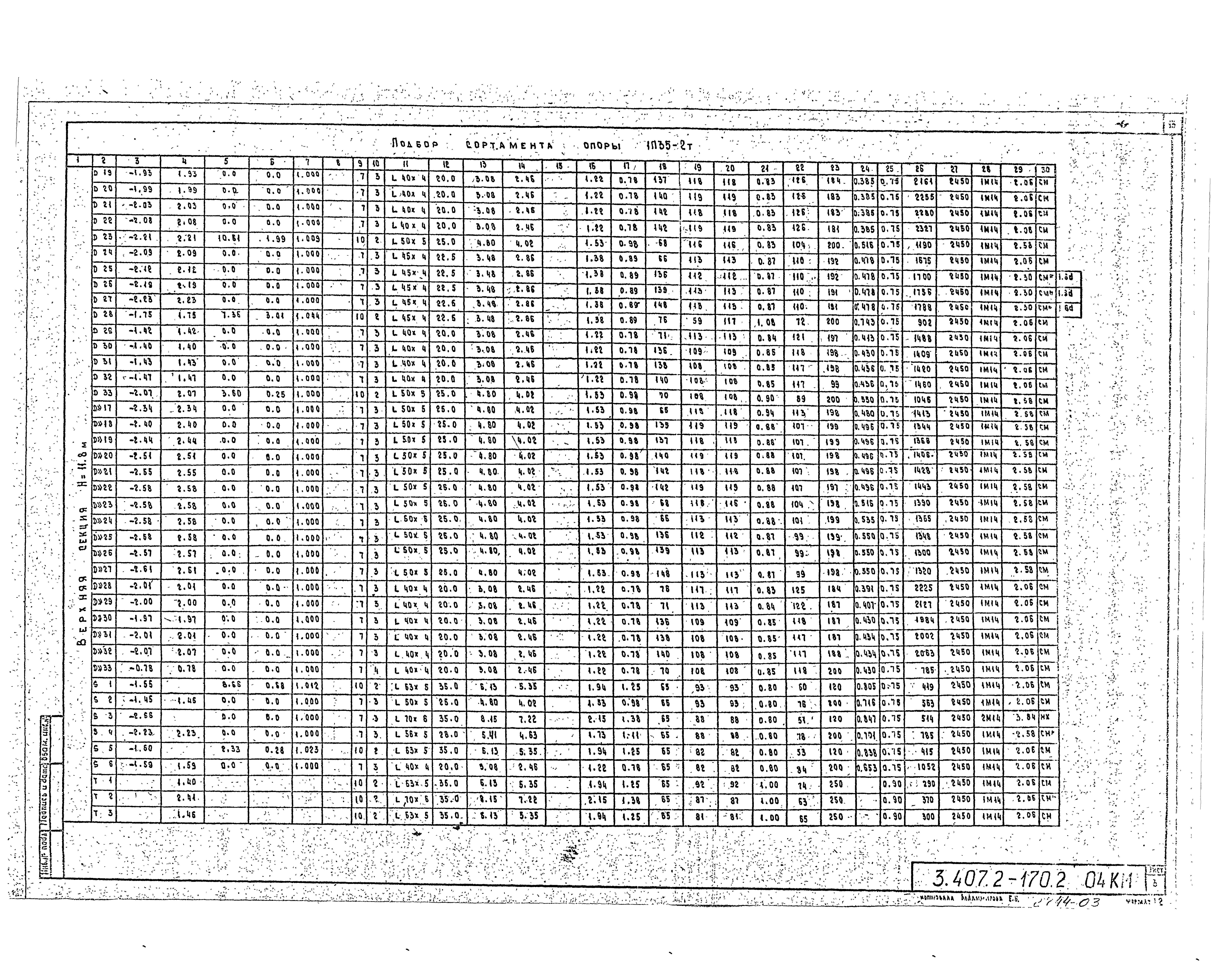 Серия 3.407.2-170