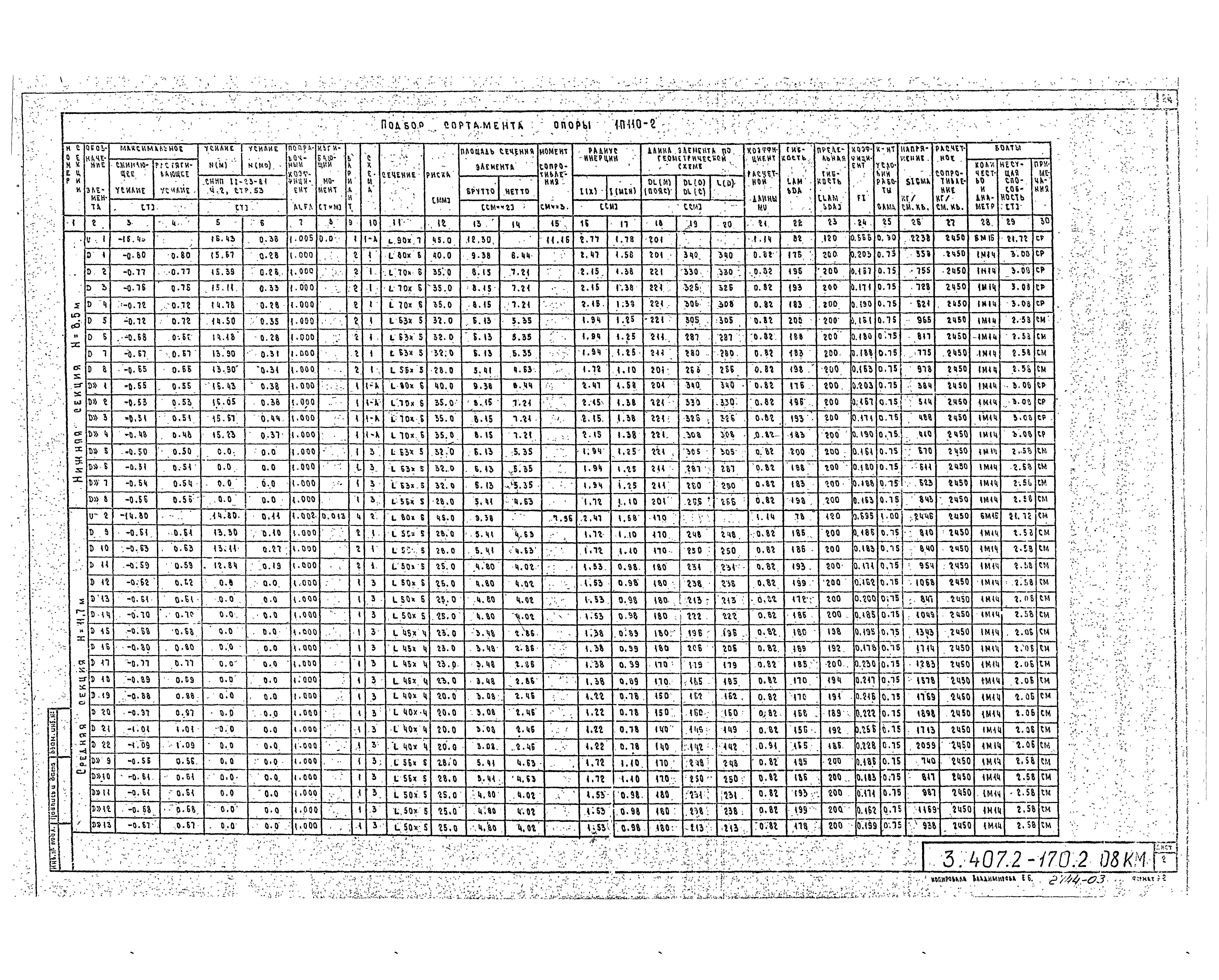 Серия 3.407.2-170