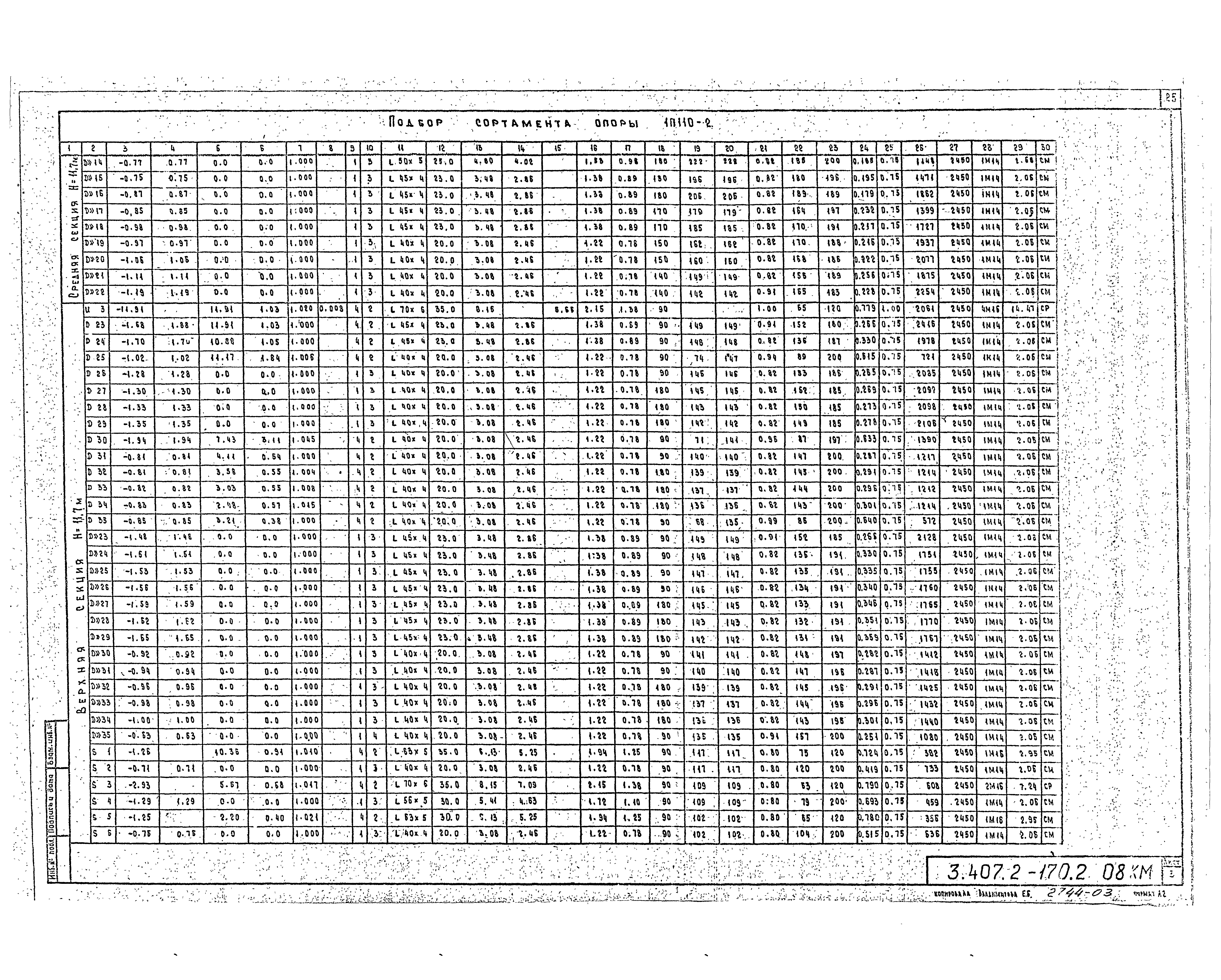 Серия 3.407.2-170