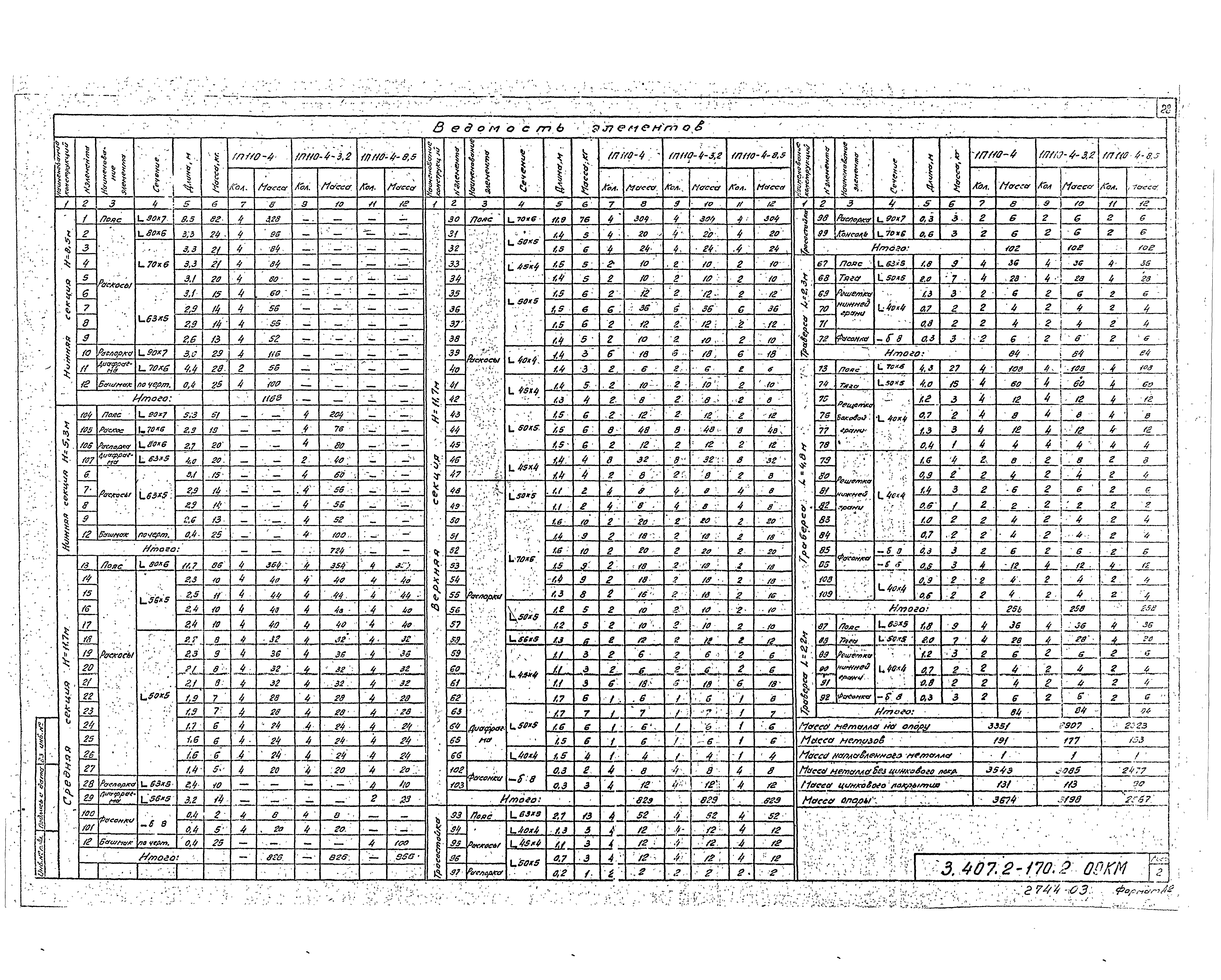 Серия 3.407.2-170