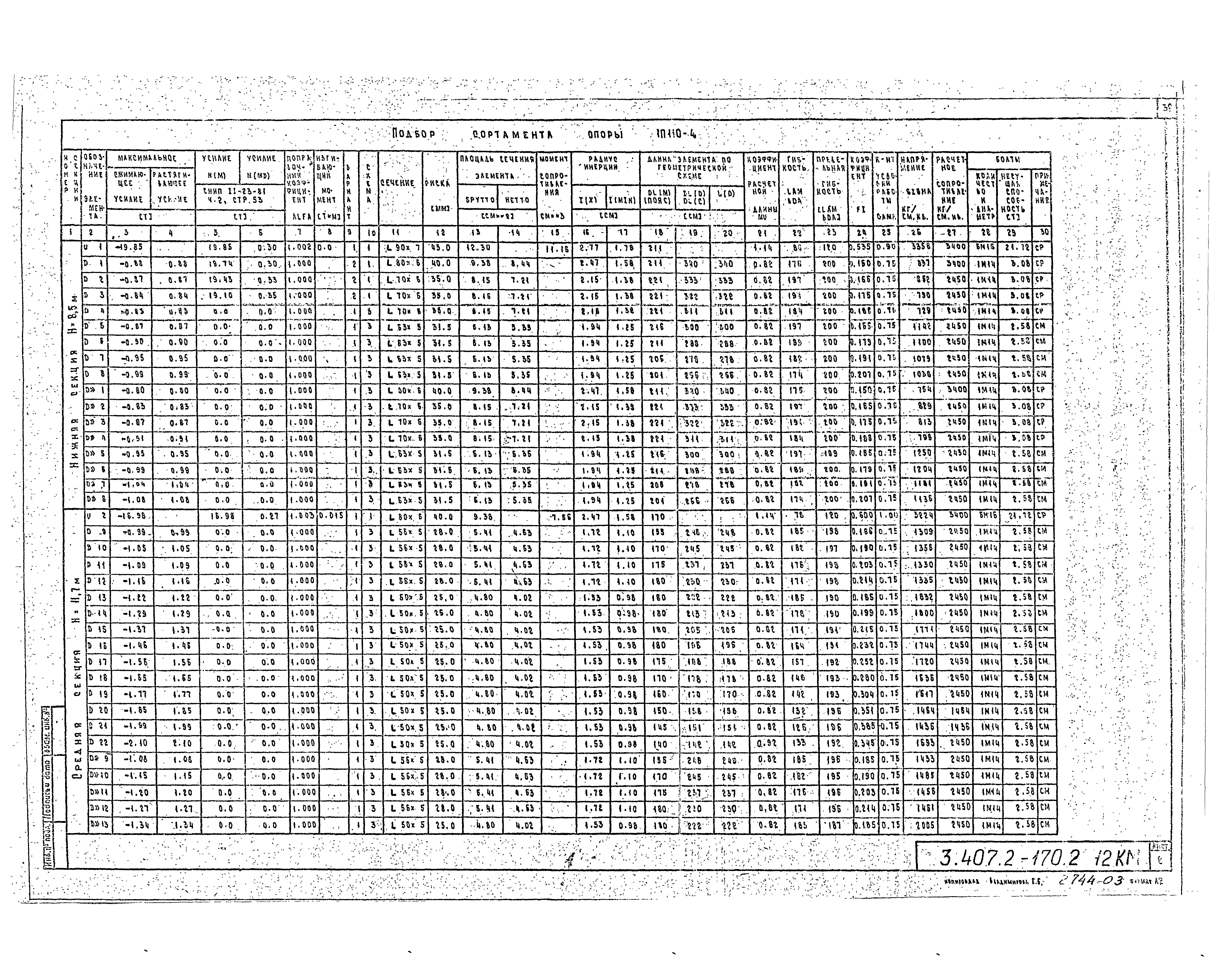 Серия 3.407.2-170