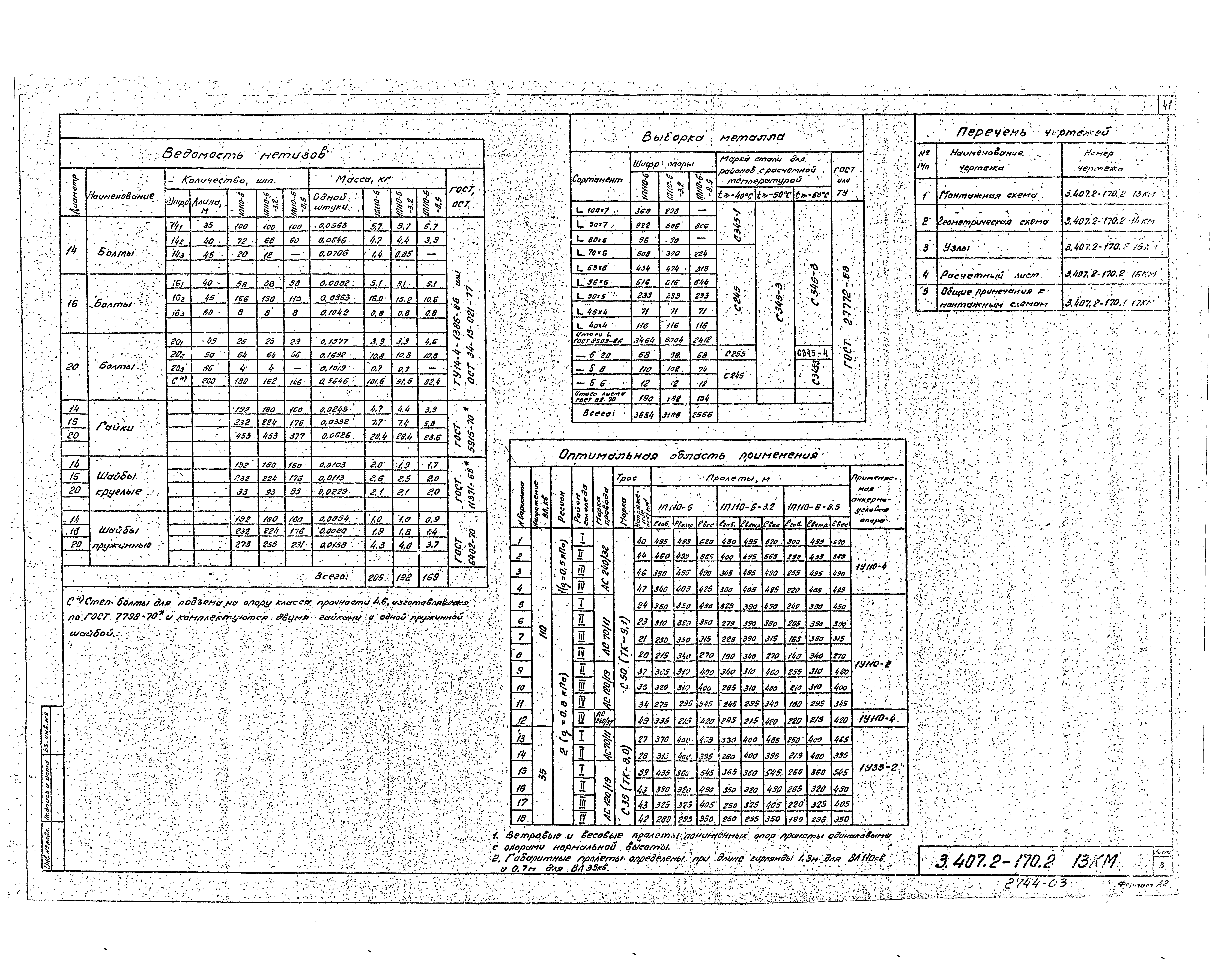 Серия 3.407.2-170