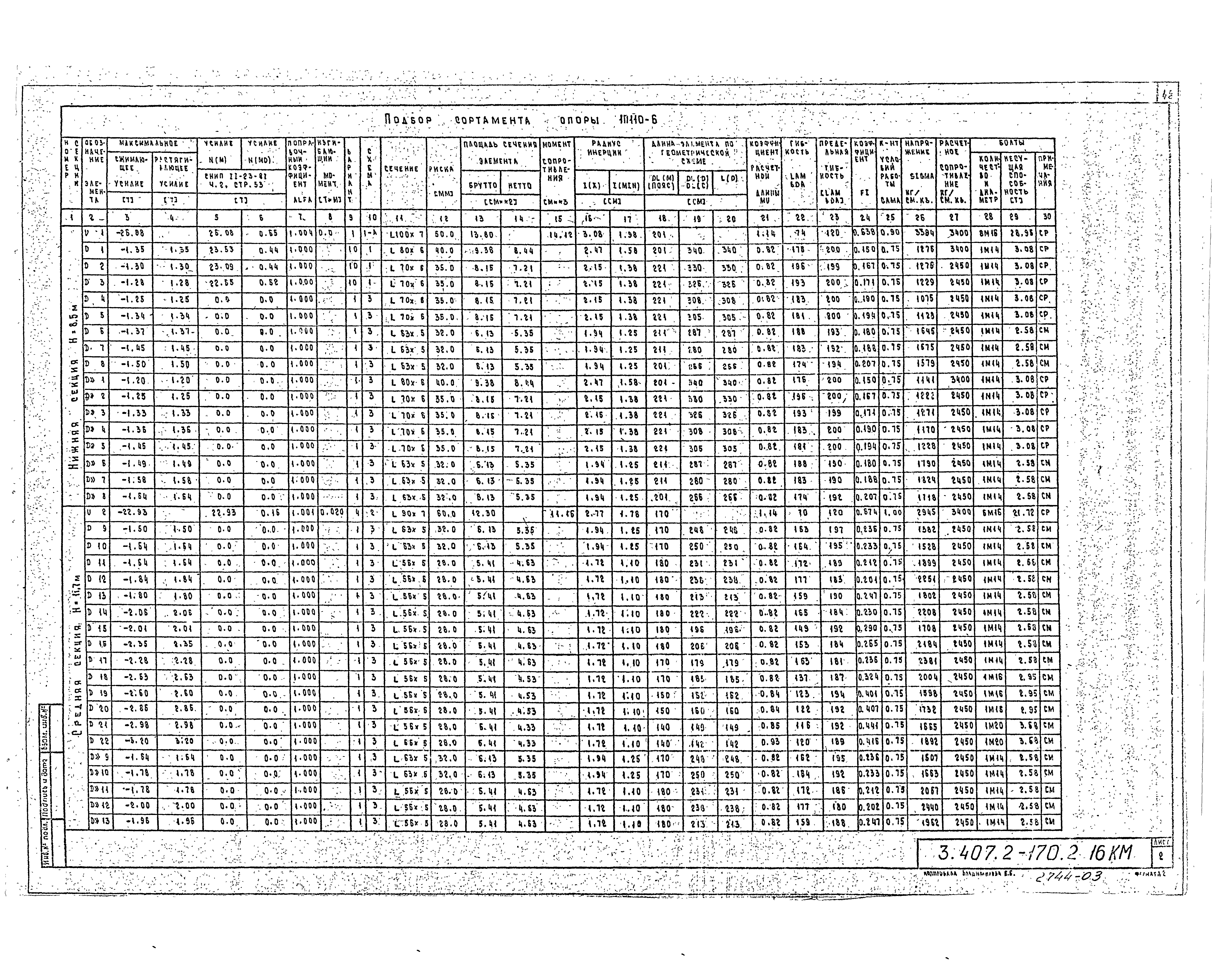 Серия 3.407.2-170