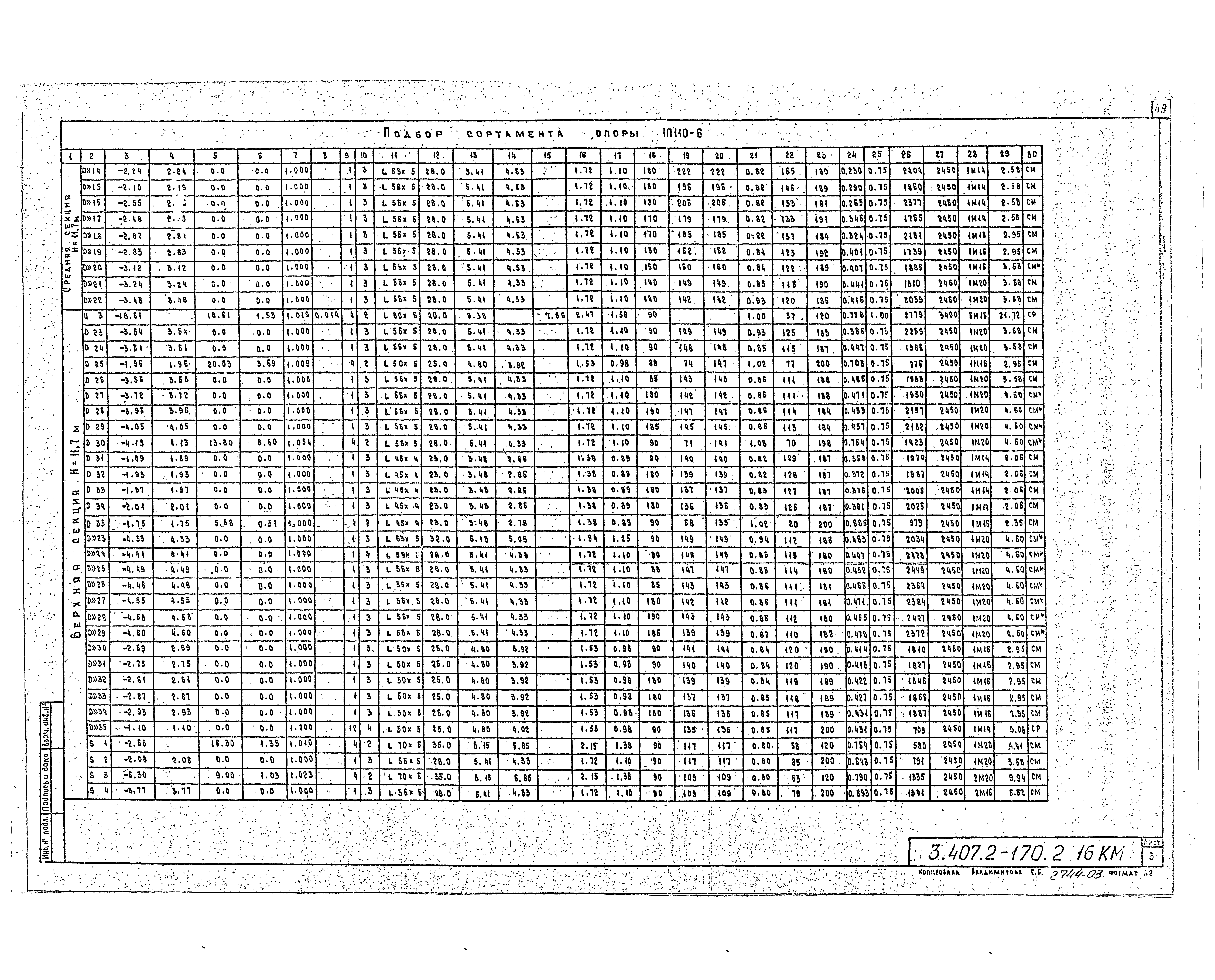 Серия 3.407.2-170