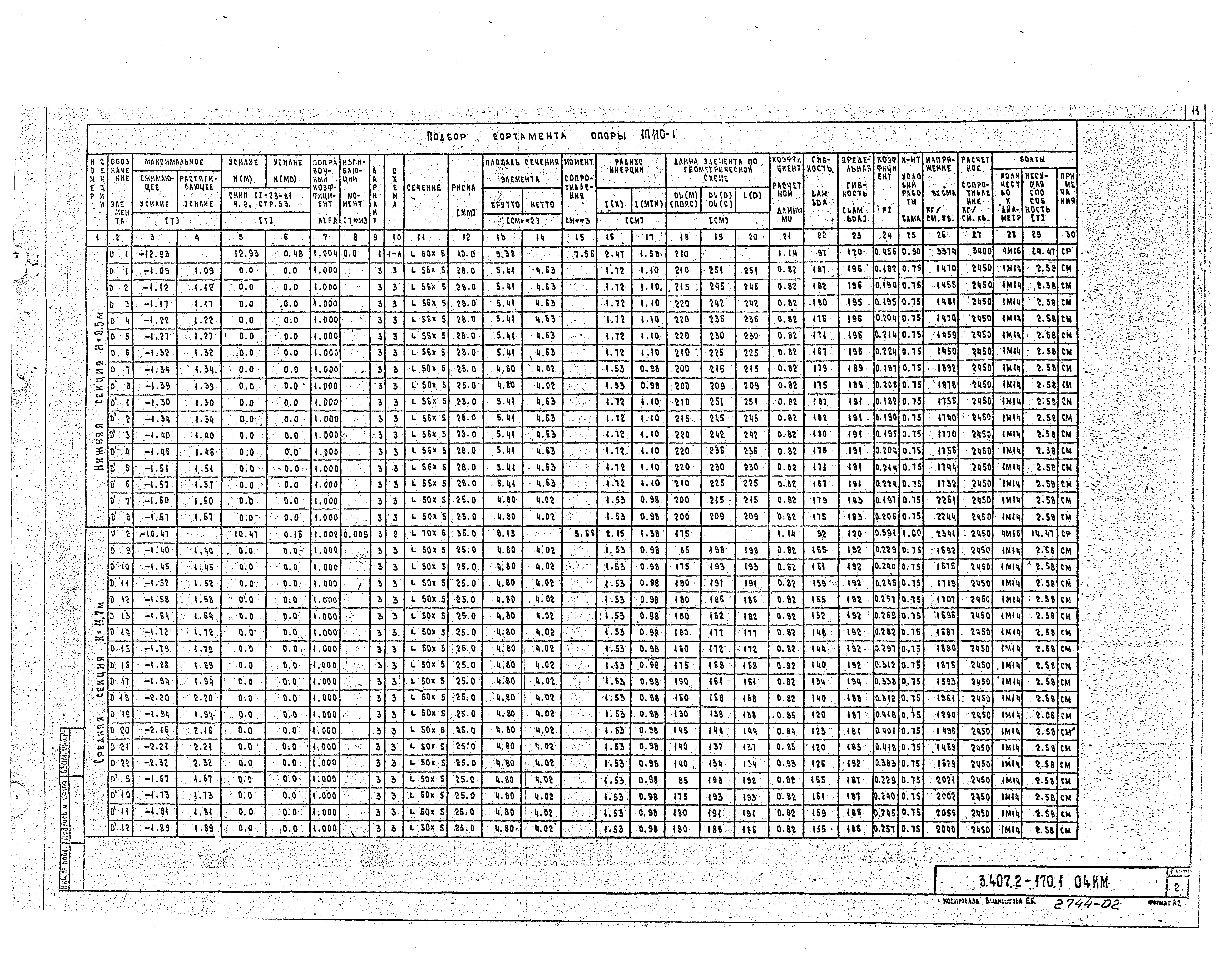 Серия 3.407.2-170