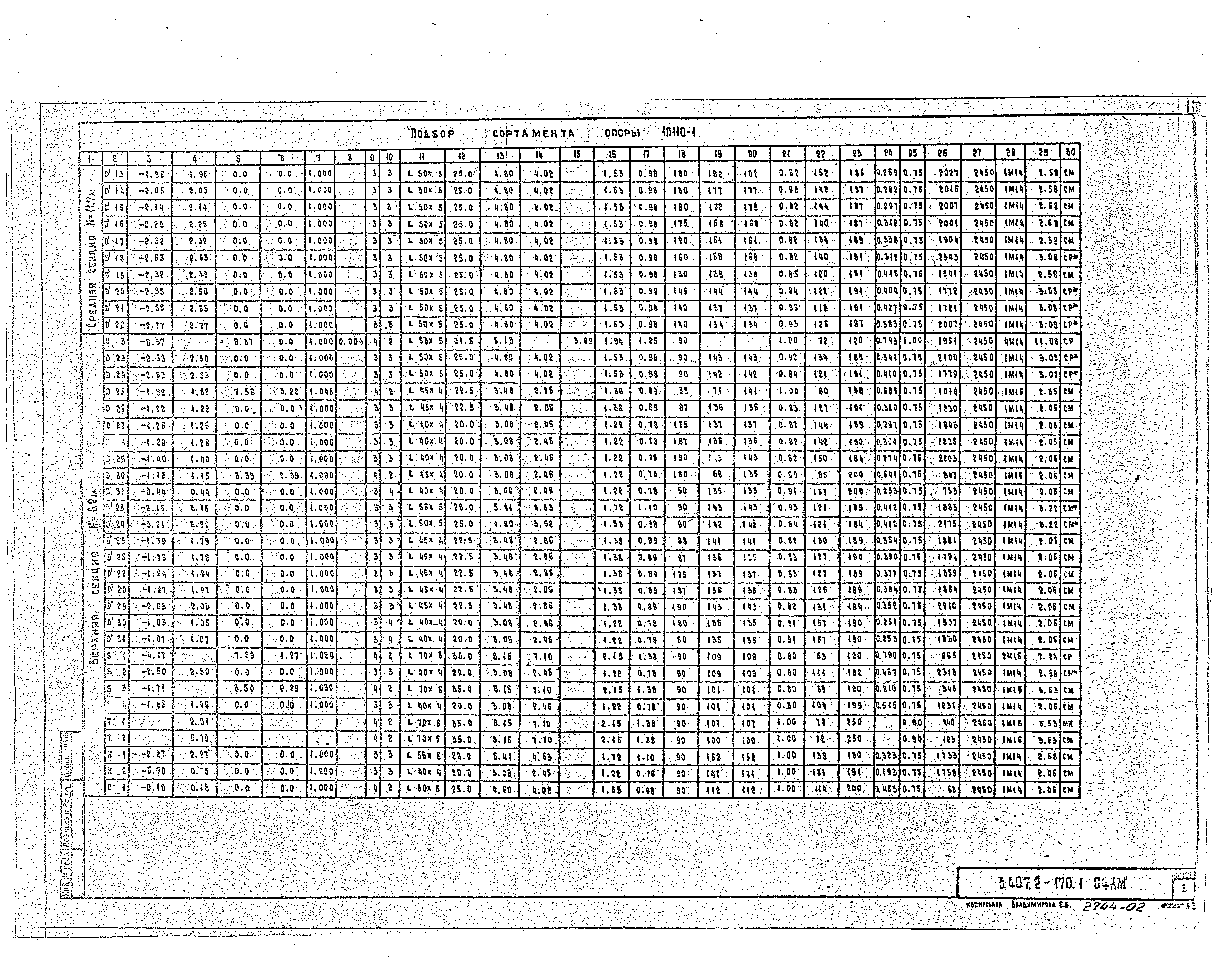 Серия 3.407.2-170